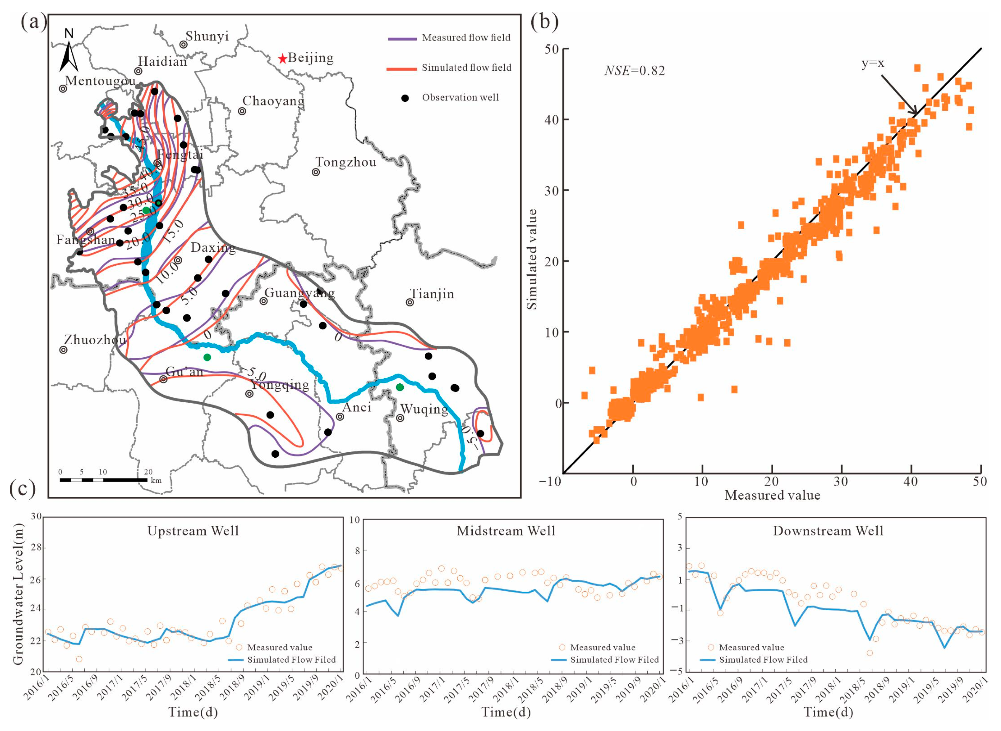 Water 15 00374 g003 Water 15 00374 g003
