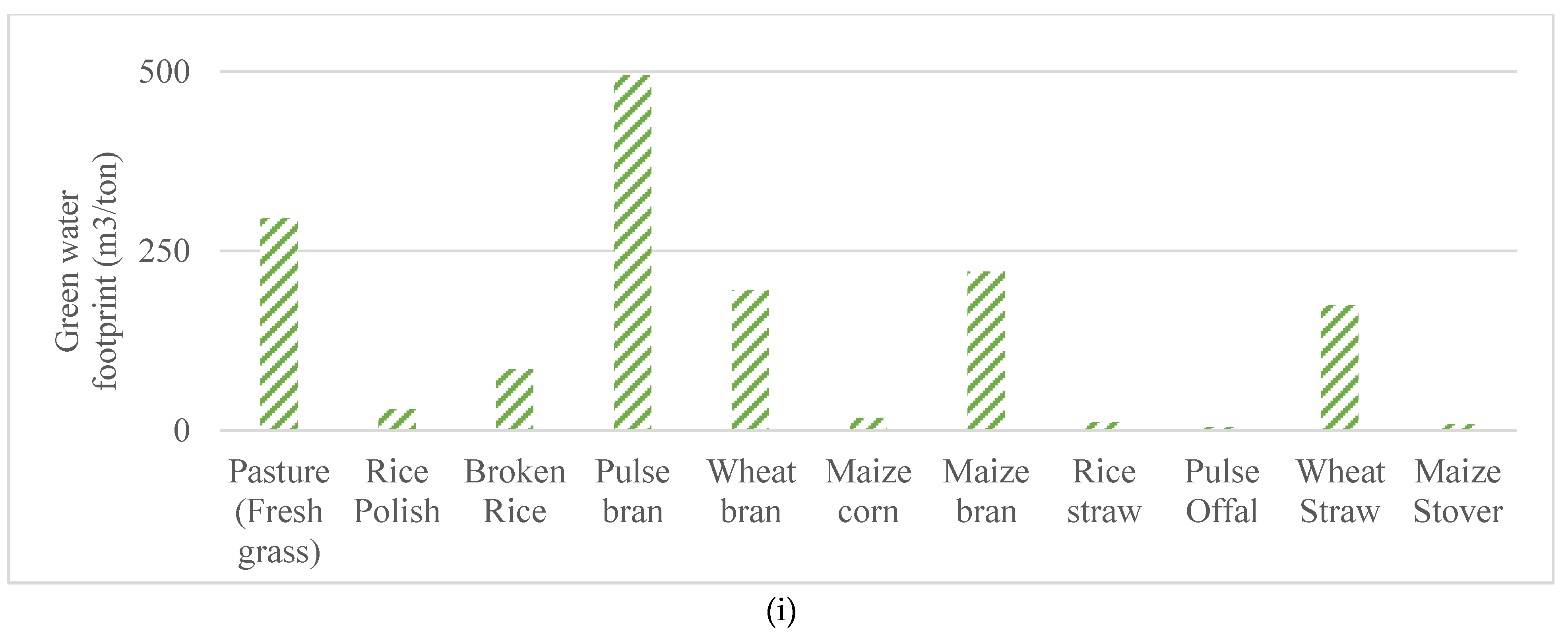 Water 15 00378 g003a Water 15 00378 g003a