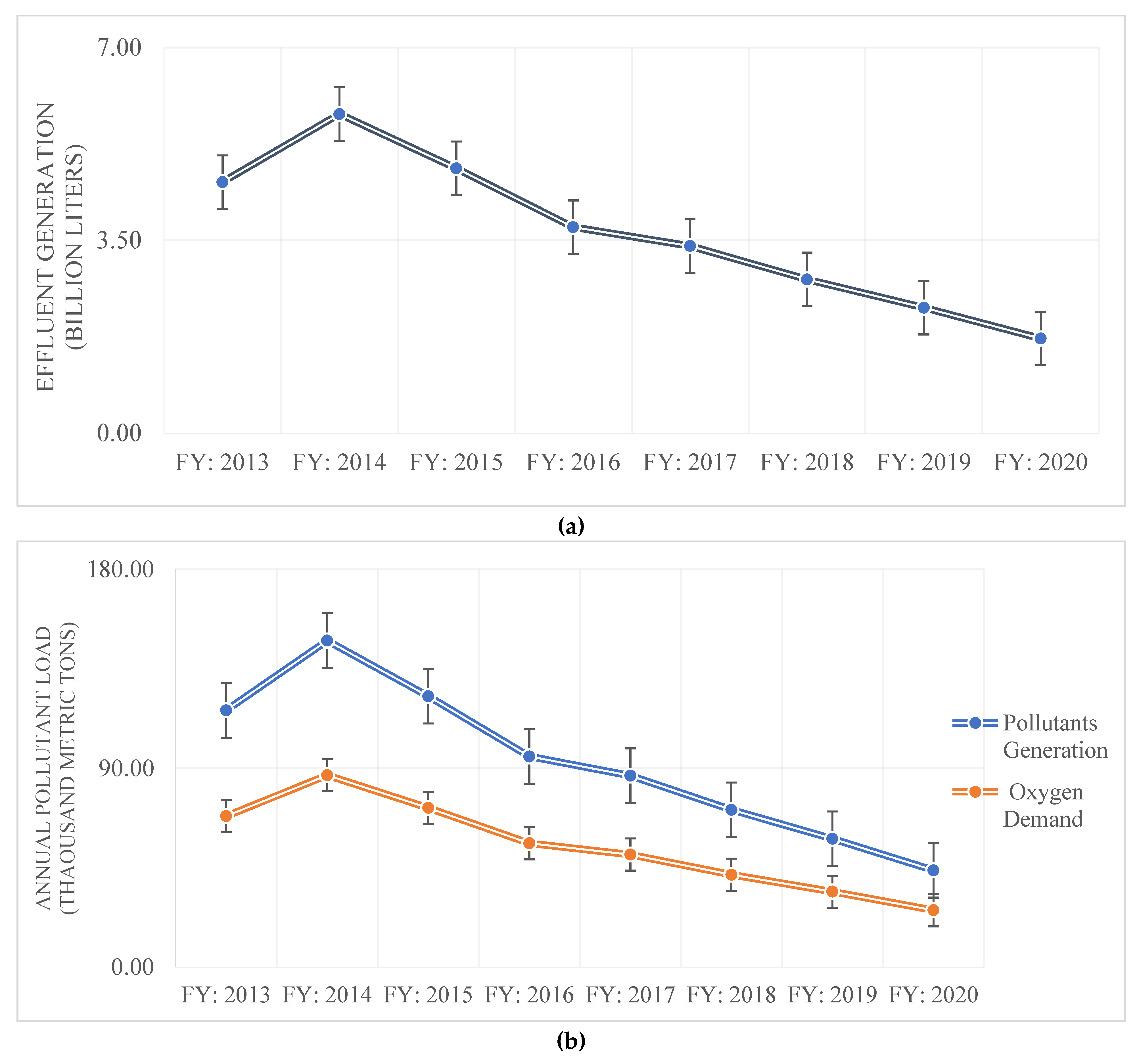 Water 15 00378 g005 Water 15 00378 g005
