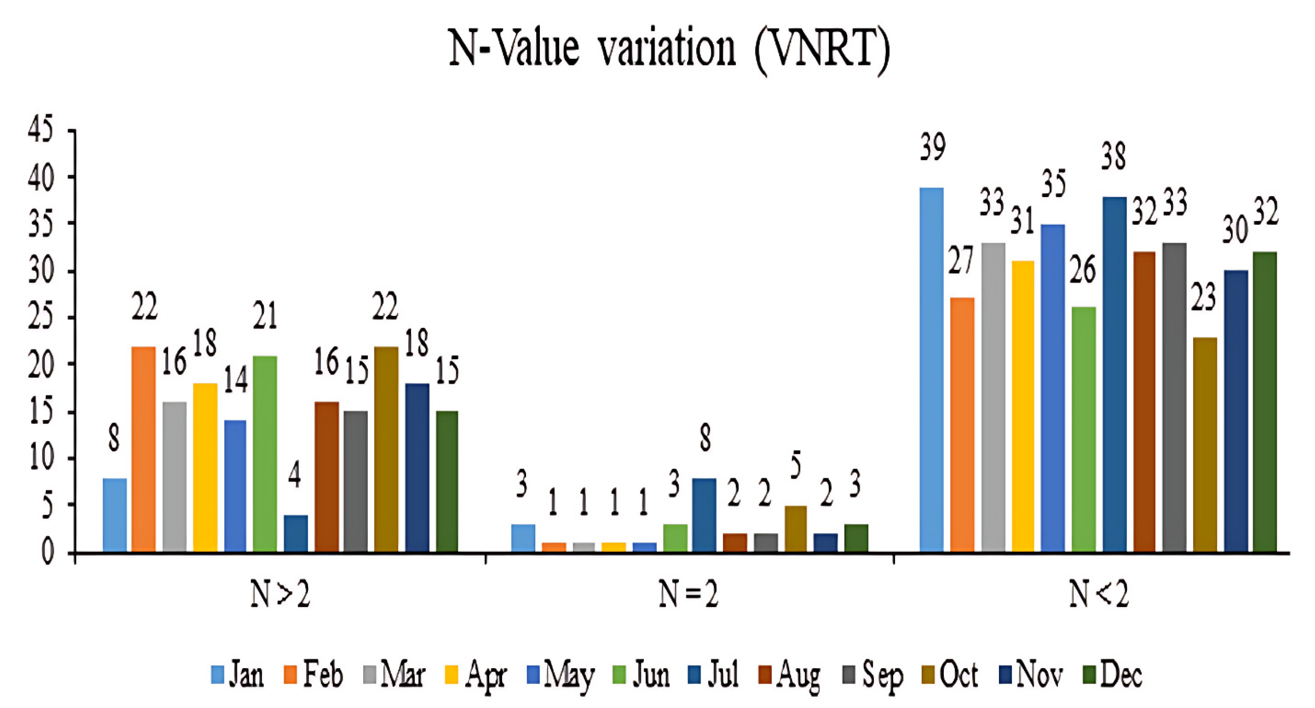 Water 15 00383 g005 Water 15 00383 g005