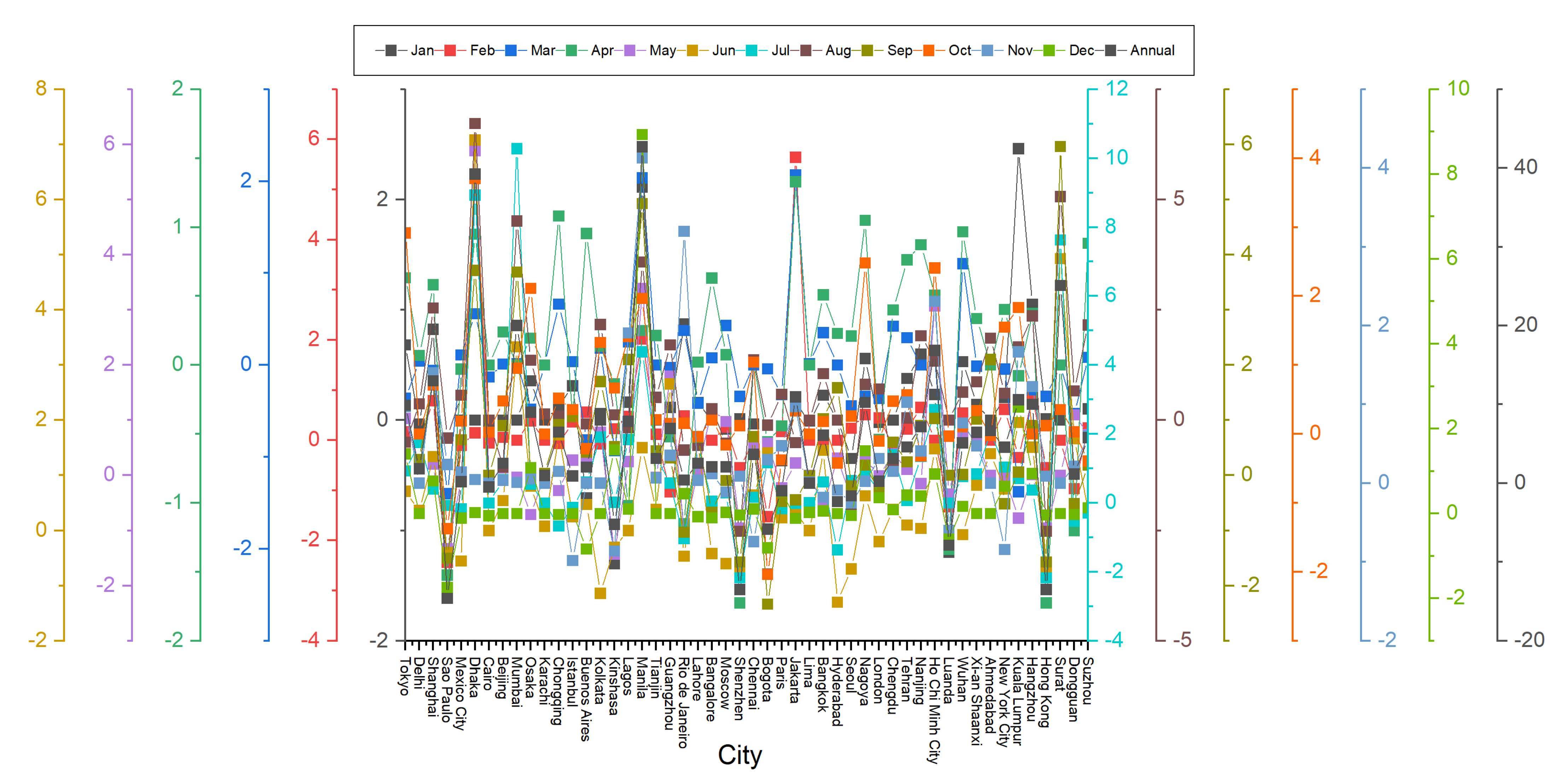 Water 15 00383 g006 Water 15 00383 g006