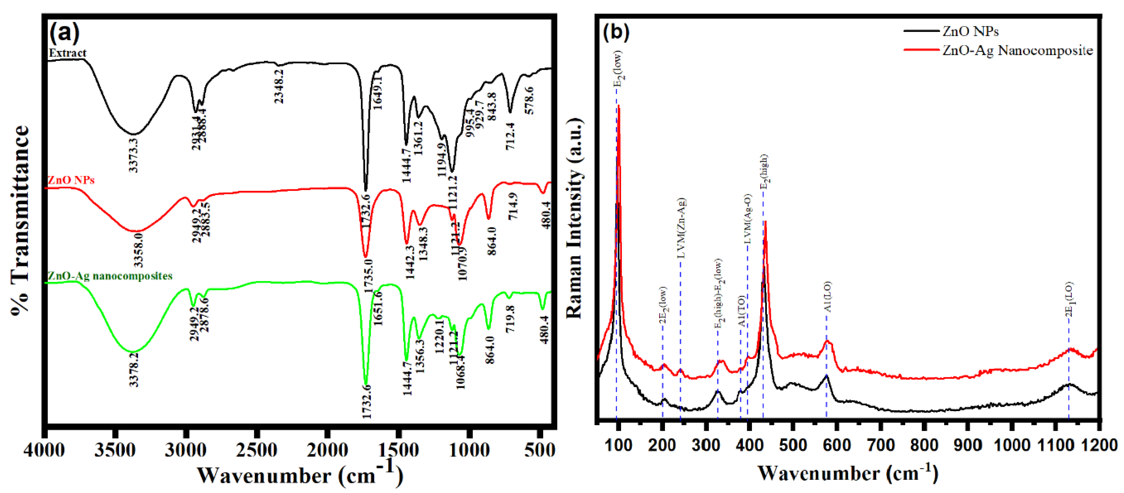 Water 15 00384 g005 Water 15 00384 g005