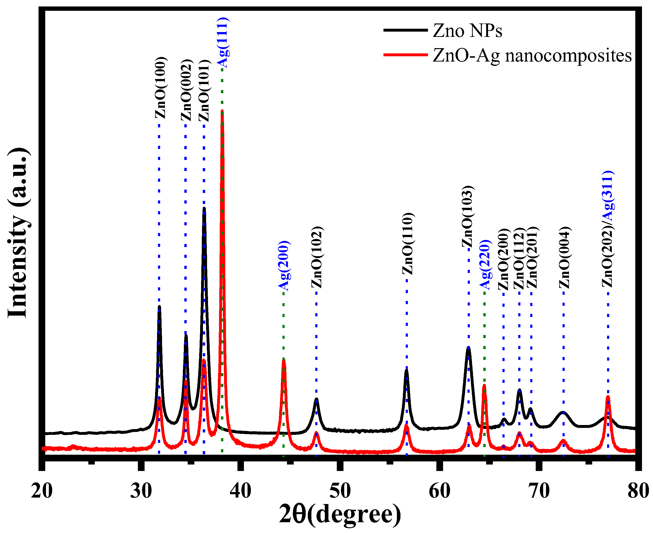 Water 15 00384 g006 Water 15 00384 g006