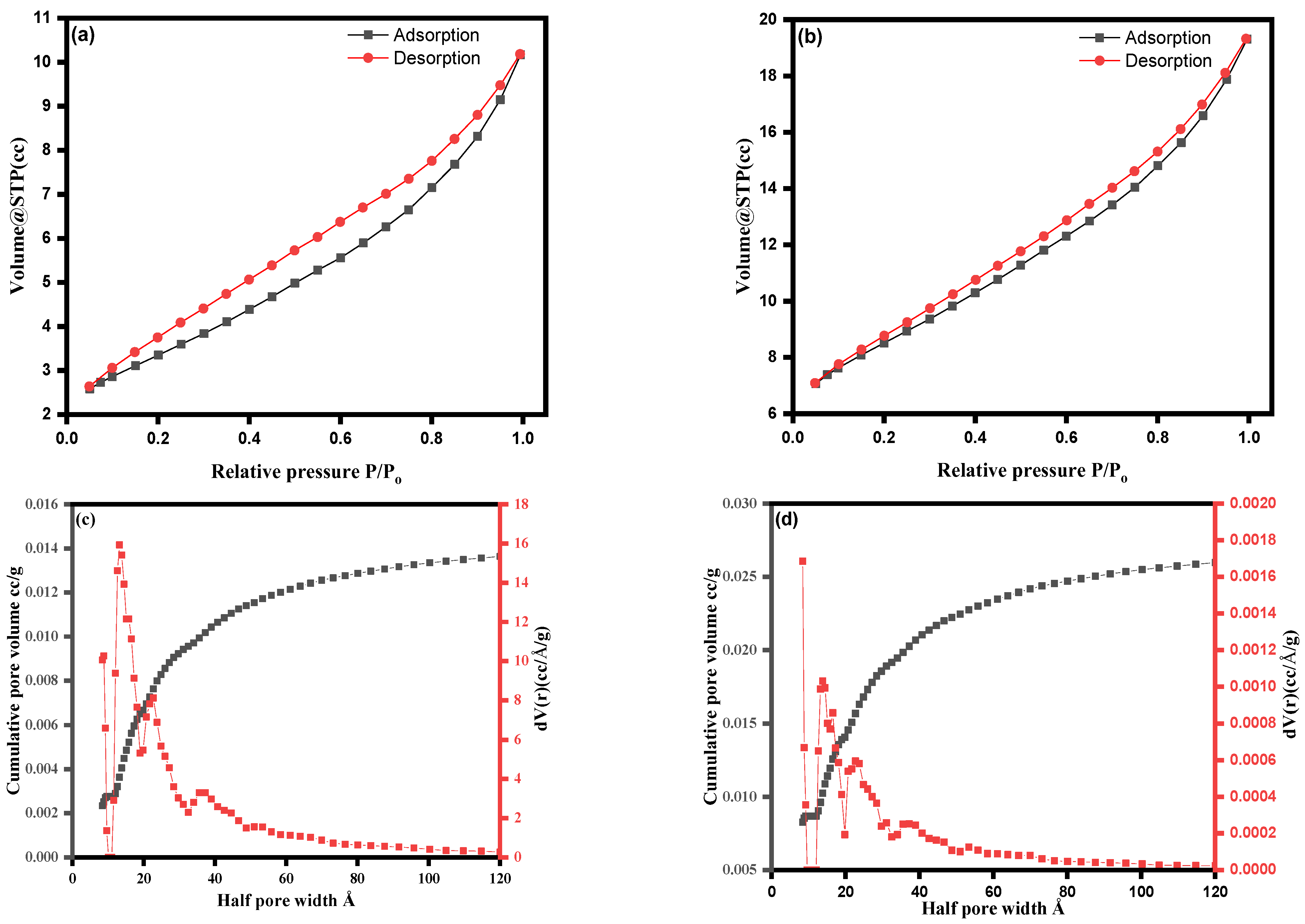 Water 15 00384 g008 Water 15 00384 g008