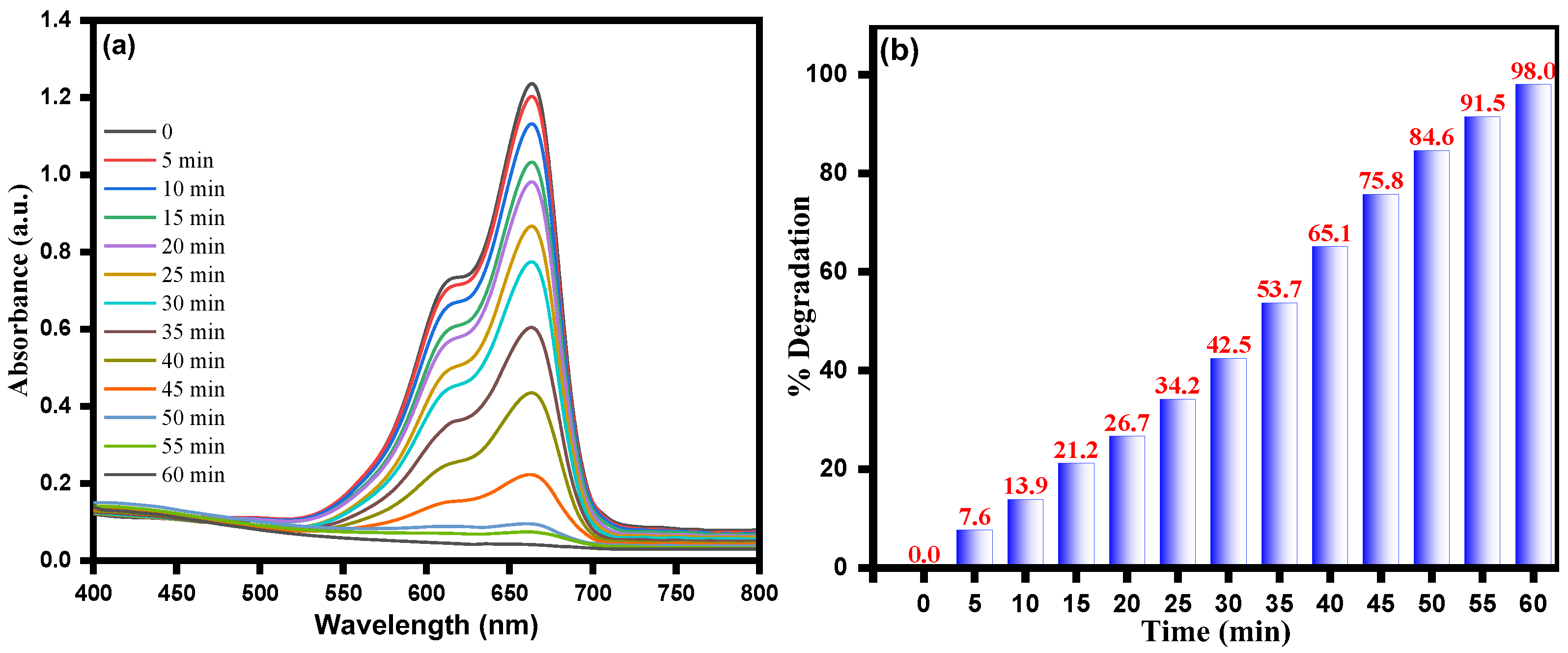 Water 15 00384 g010 Water 15 00384 g010