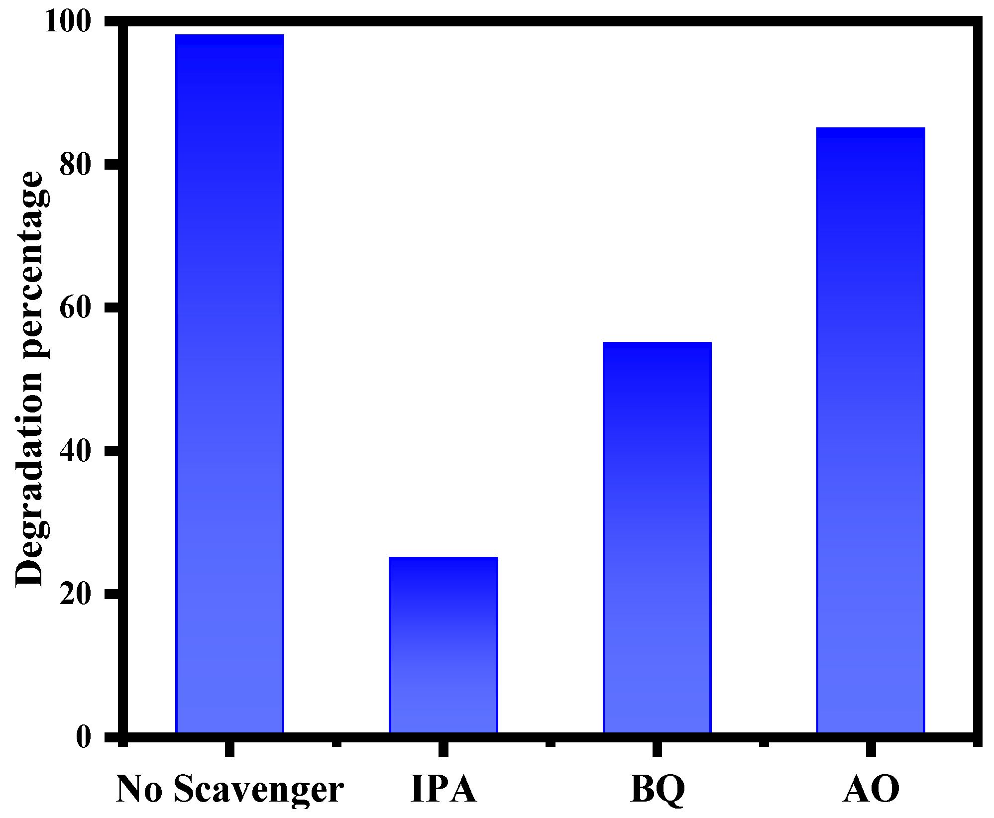 Water 15 00384 g012 Water 15 00384 g012