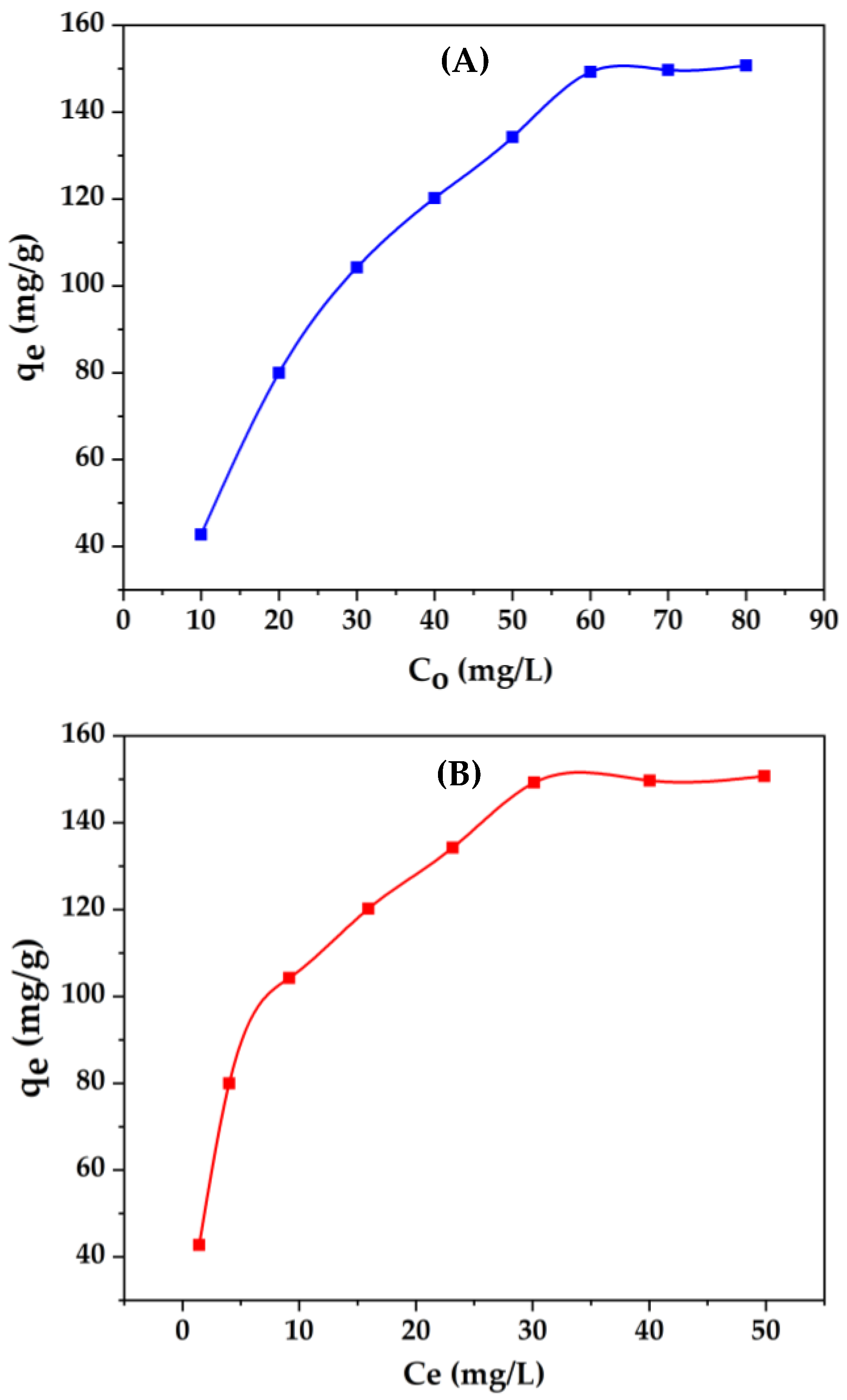 Water 15 00394 g004 Water 15 00394 g004