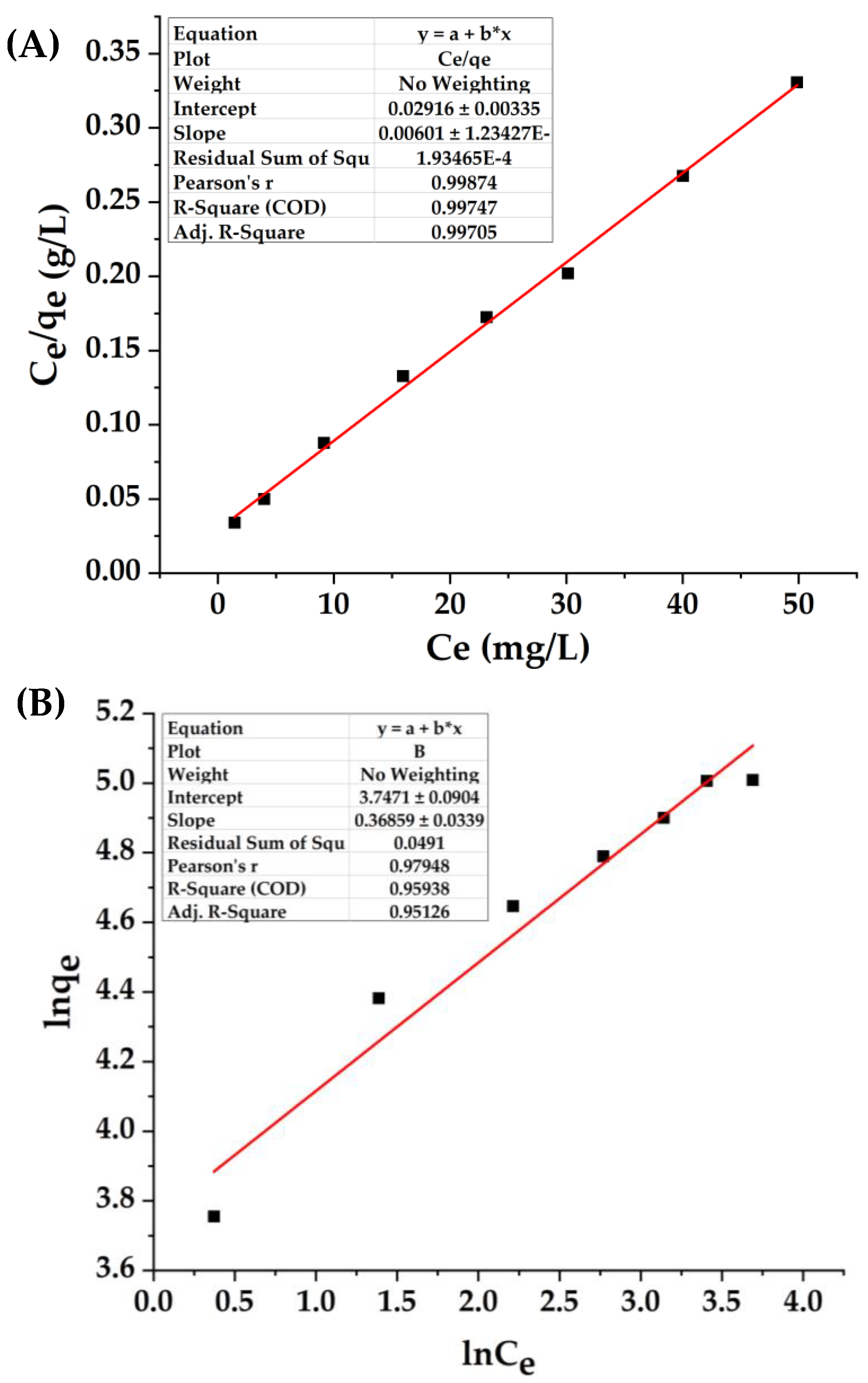 Water 15 00394 g006 Water 15 00394 g006