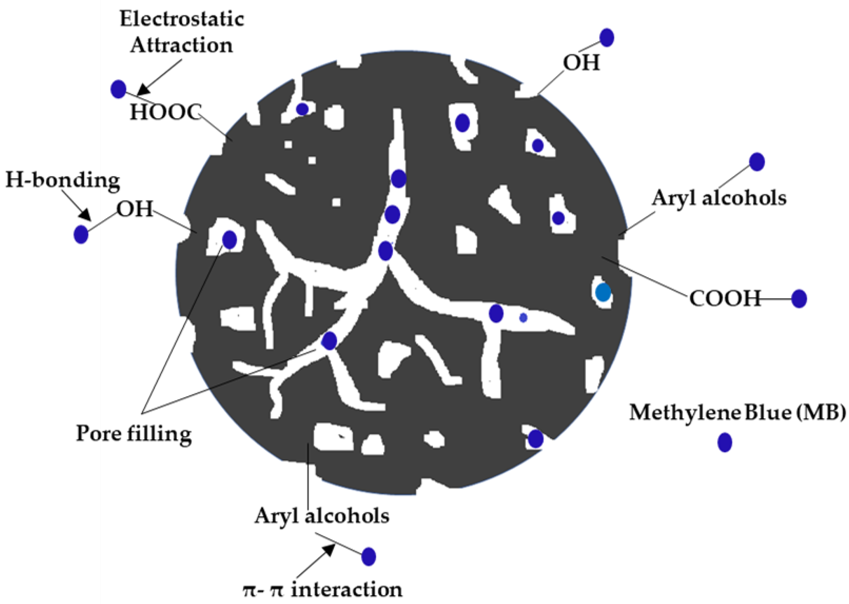 Water 15 00394 g007 Water 15 00394 g007