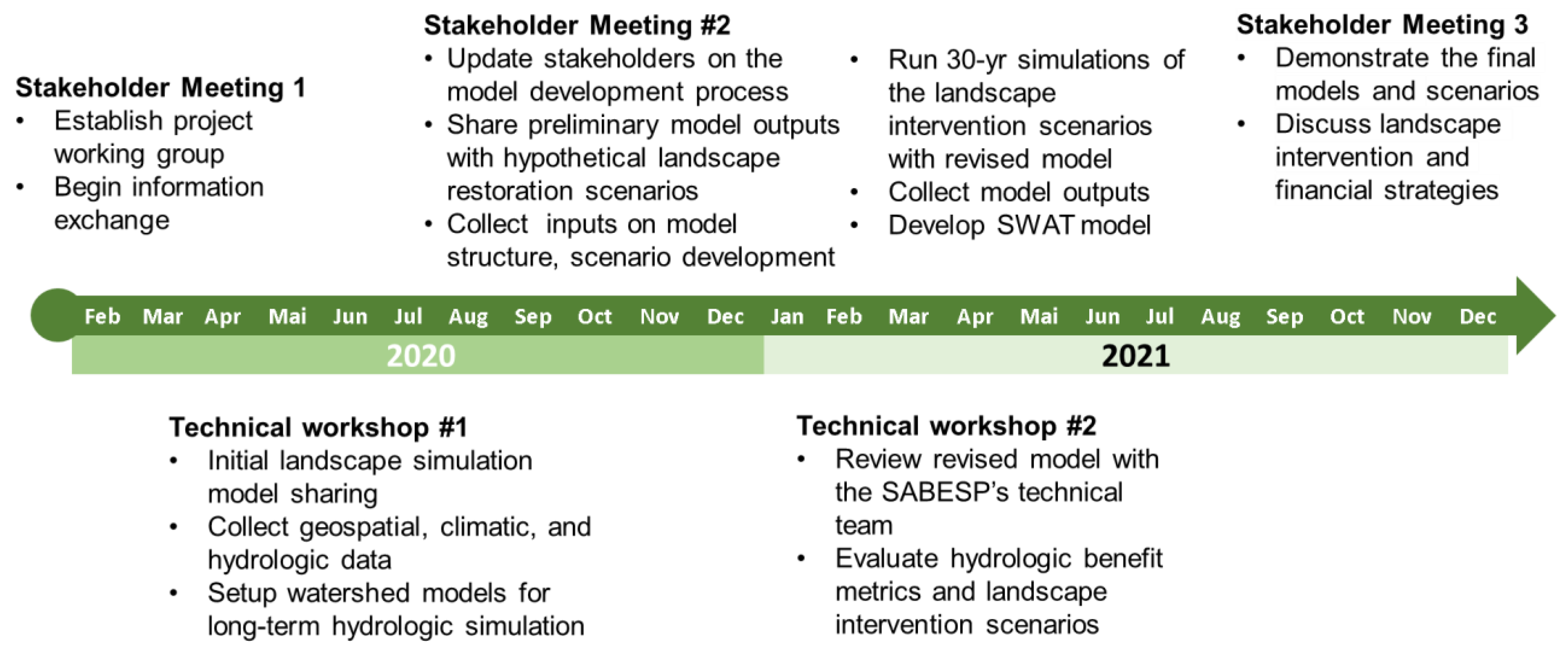 Water 15 00401 g003 Water 15 00401 g003