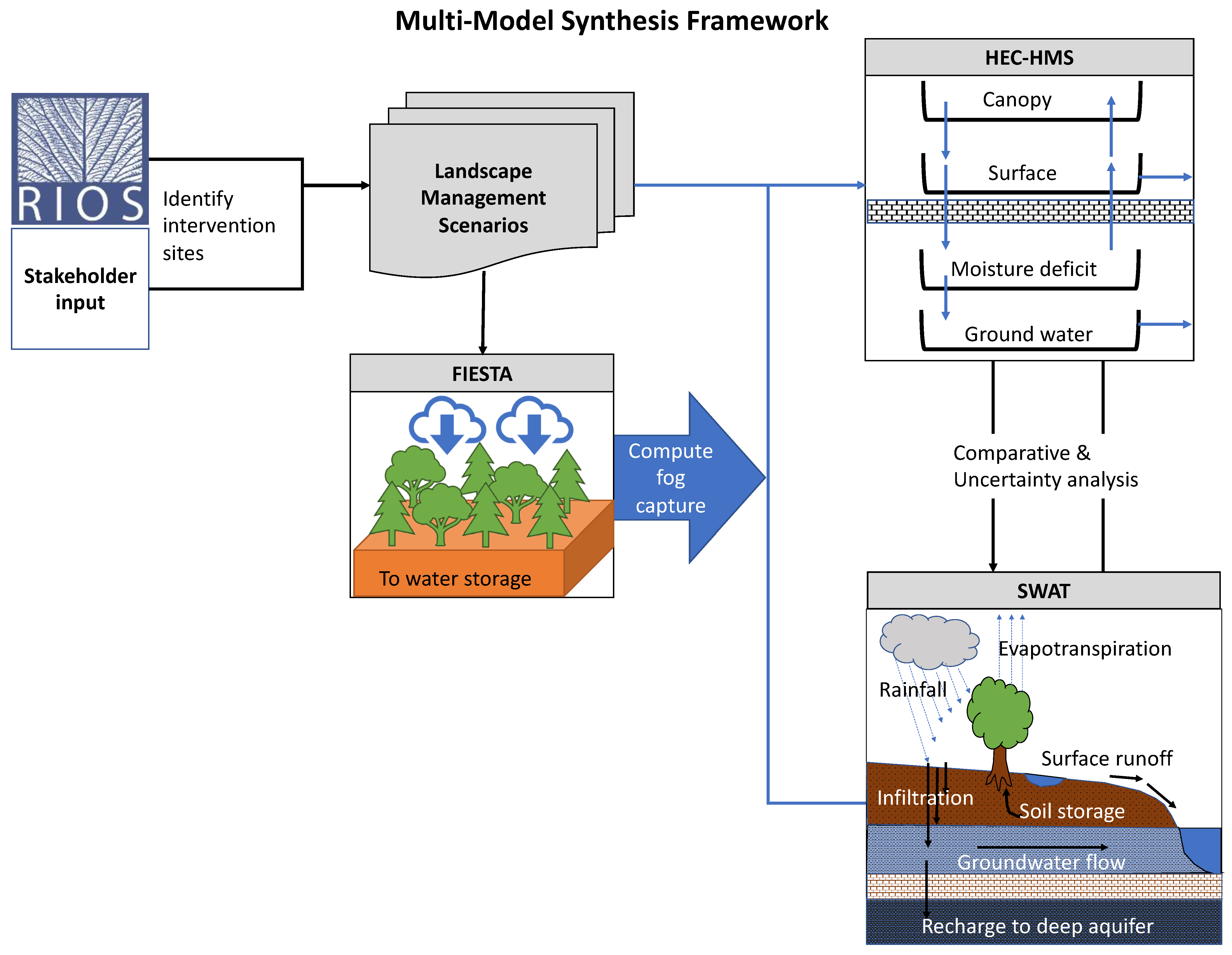 Water 15 00401 g007 Water 15 00401 g007