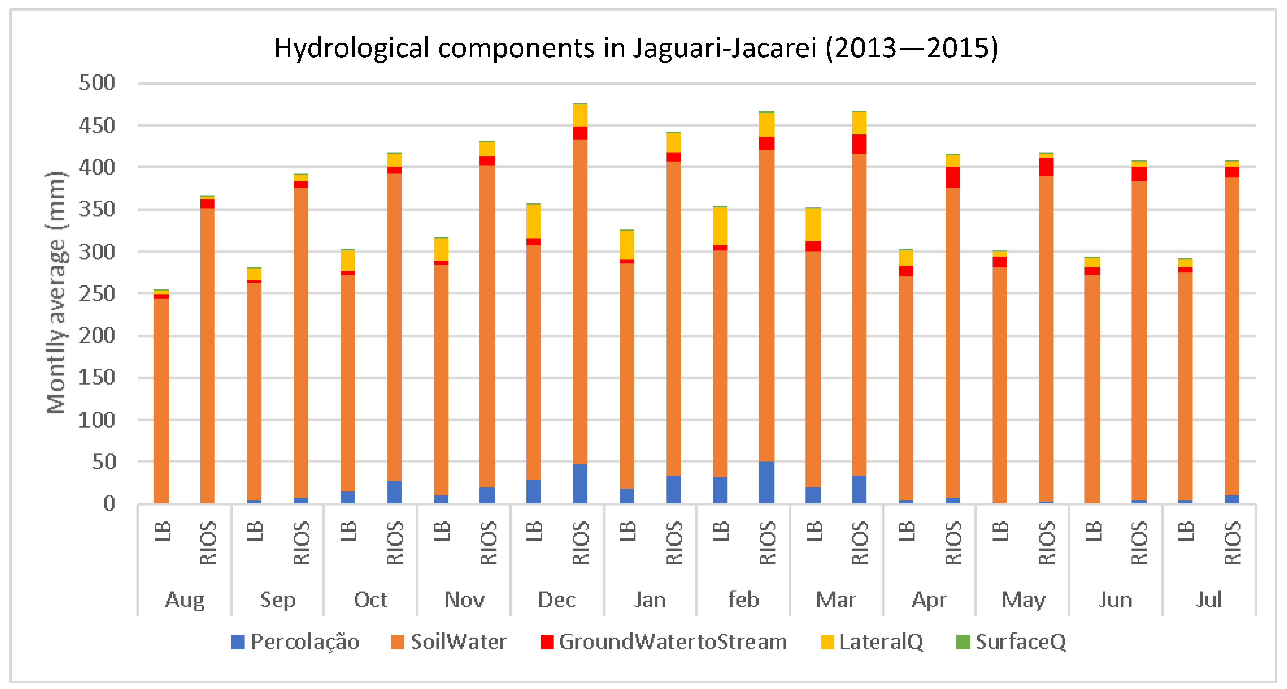 Water 15 00401 g011 Water 15 00401 g011