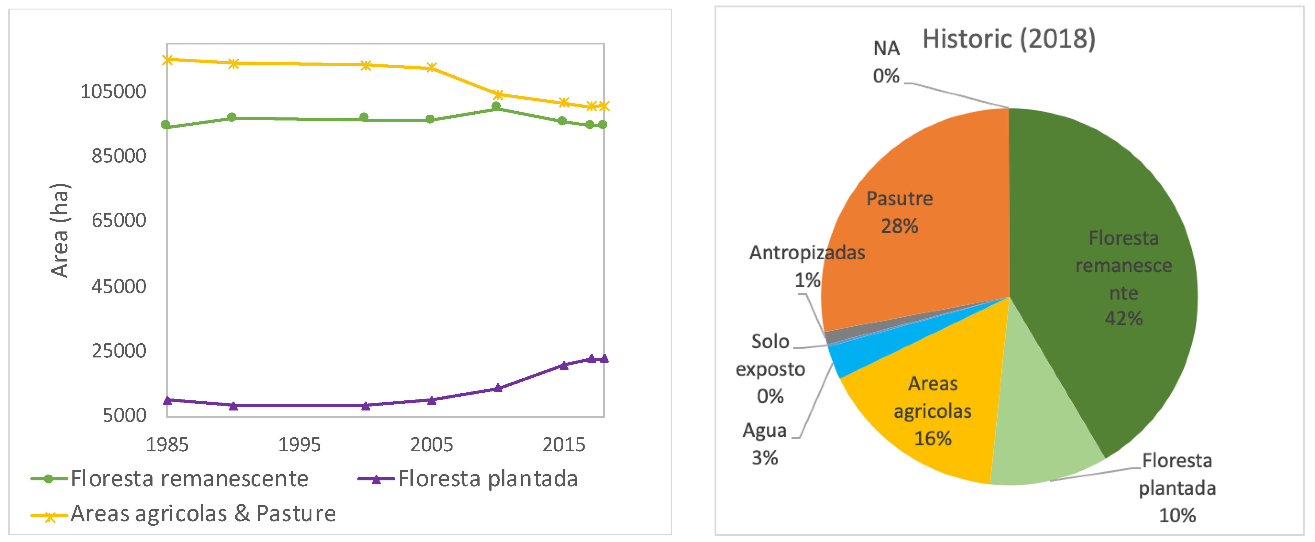 Water 15 00401 g0a1 Water 15 00401 g0a1