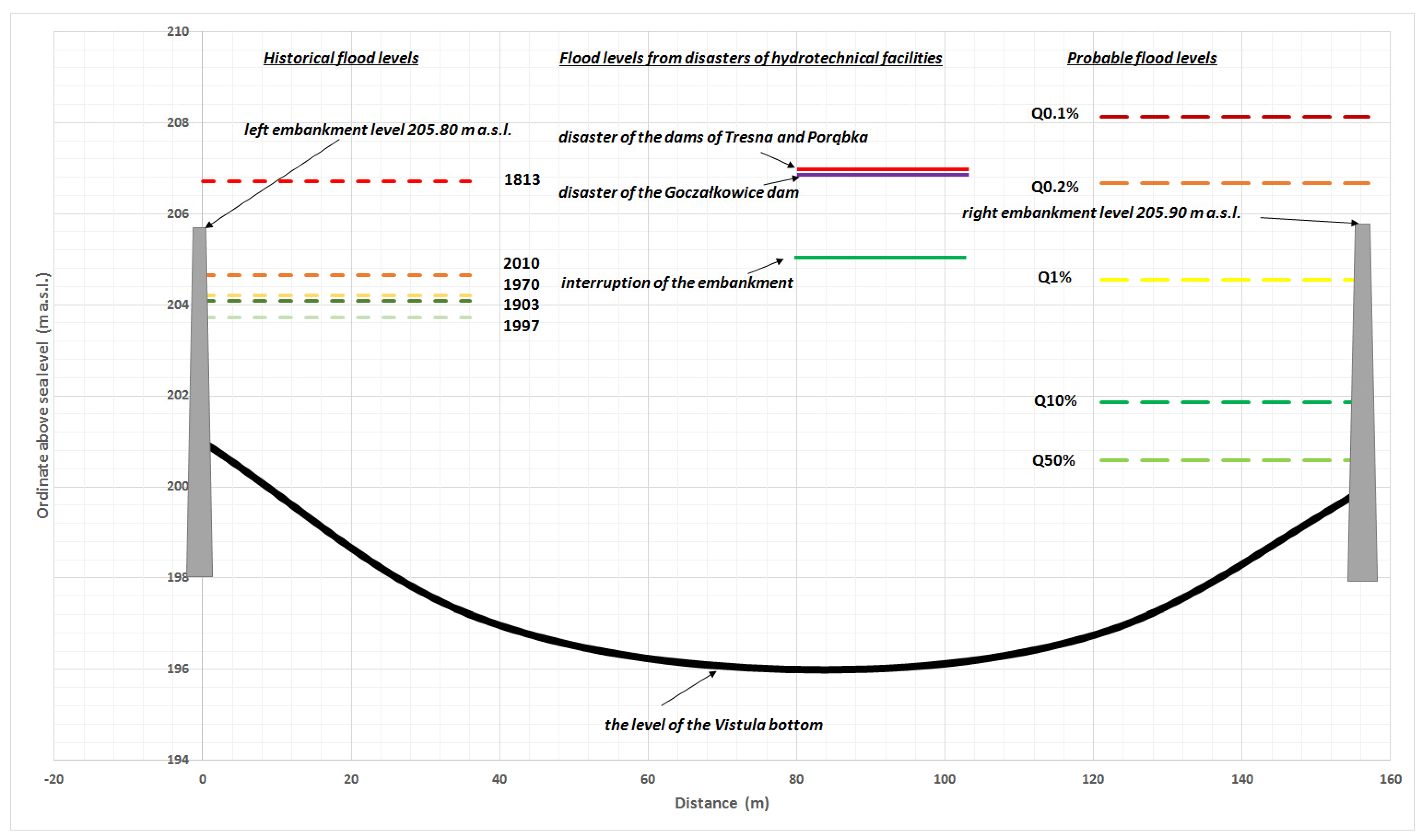 Water 15 00403 g008 Water 15 00403 g008