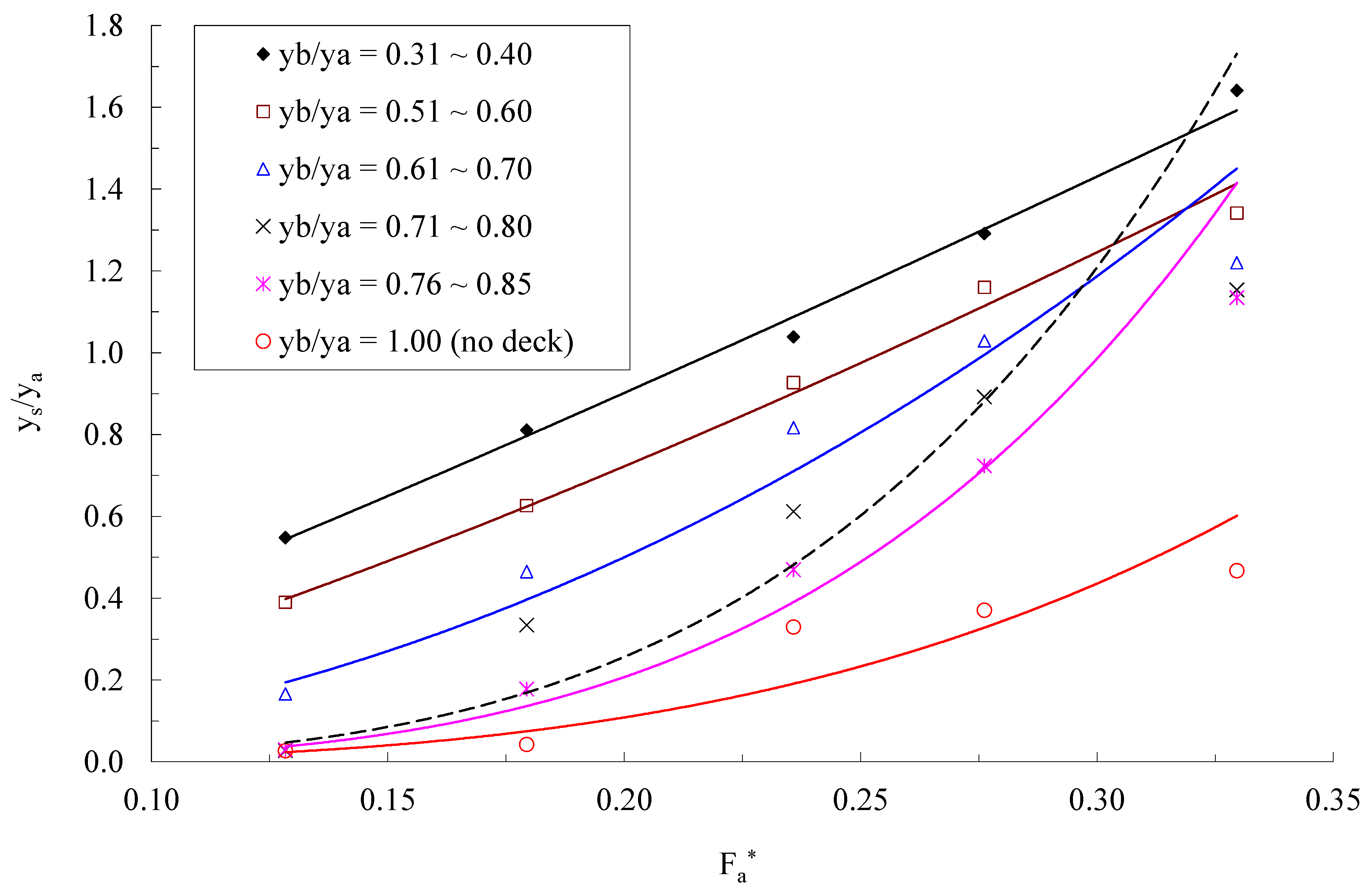 Water 15 00404 g004 Water 15 00404 g004