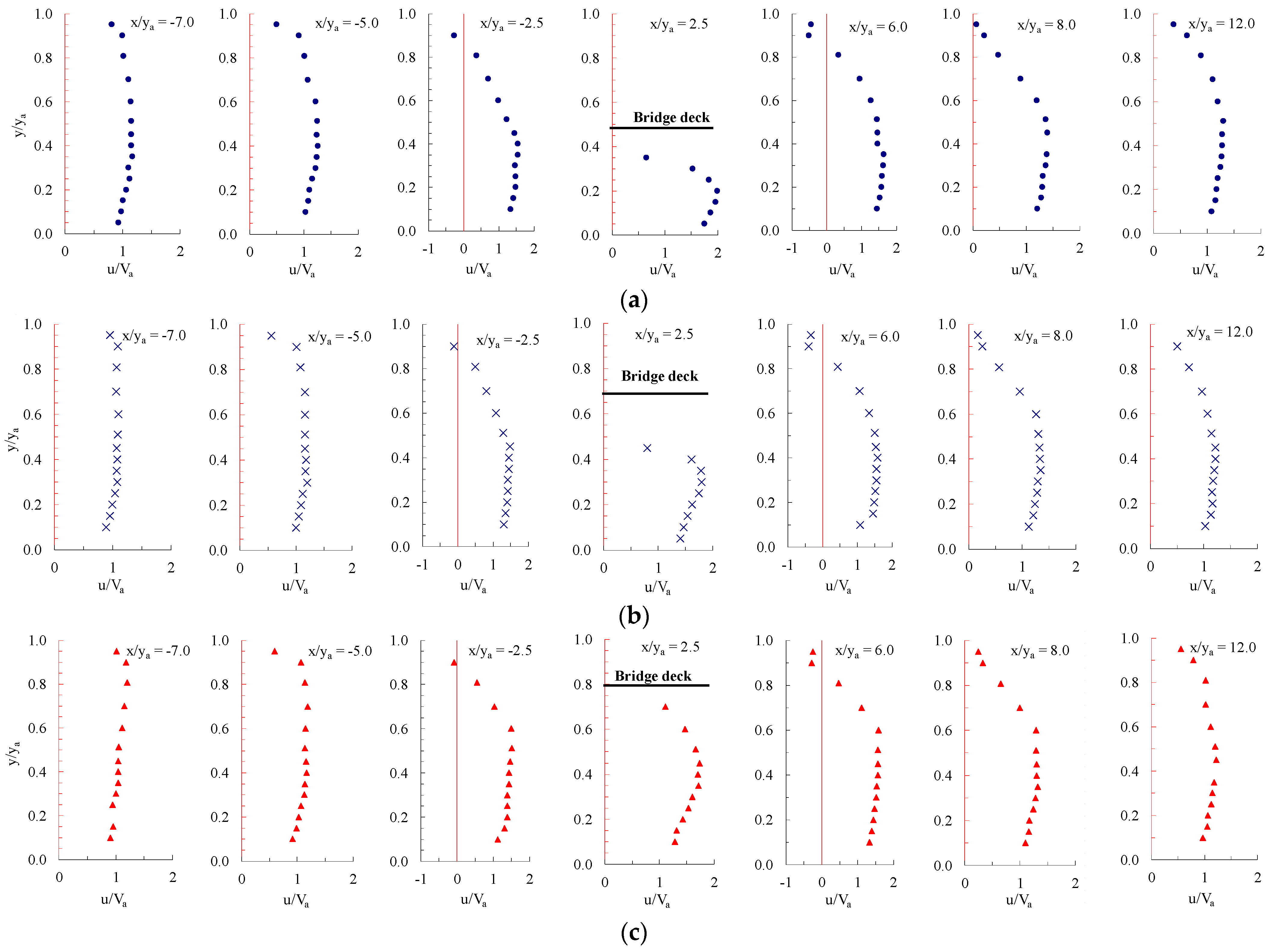 Water 15 00404 g006a Water 15 00404 g006a
