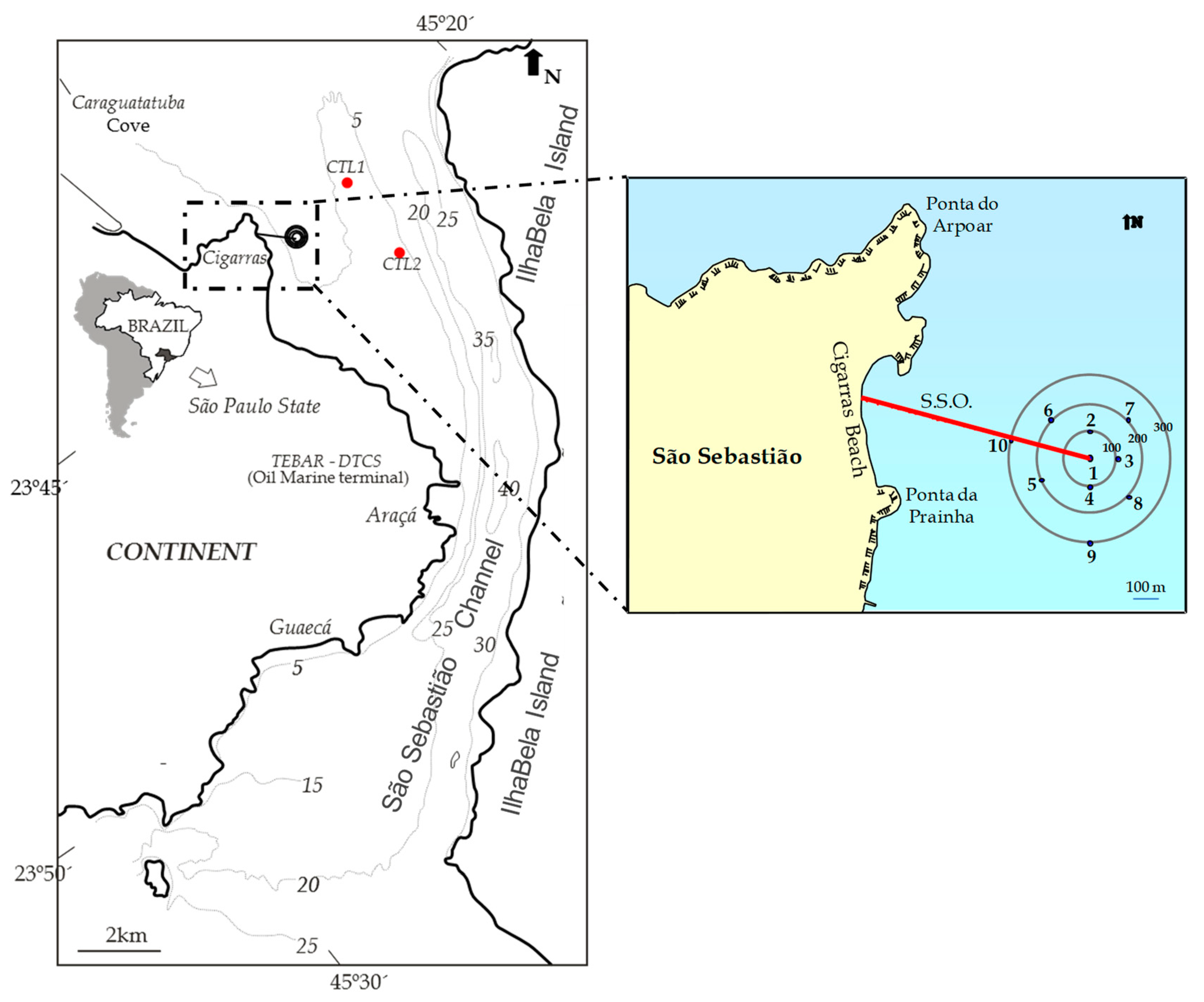 Water 15 00405 g001 Water 15 00405 g001