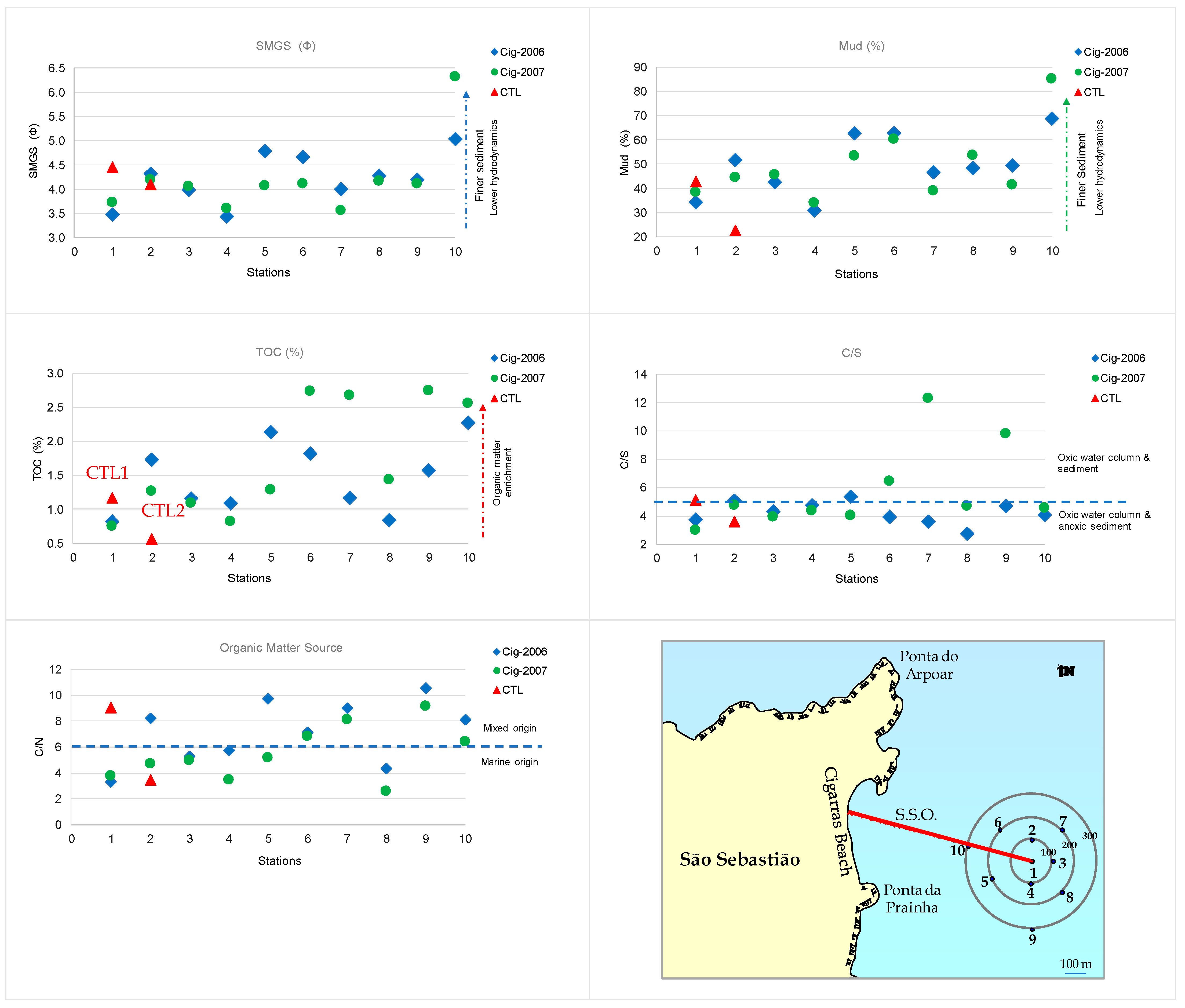 Water 15 00405 g003 Water 15 00405 g003