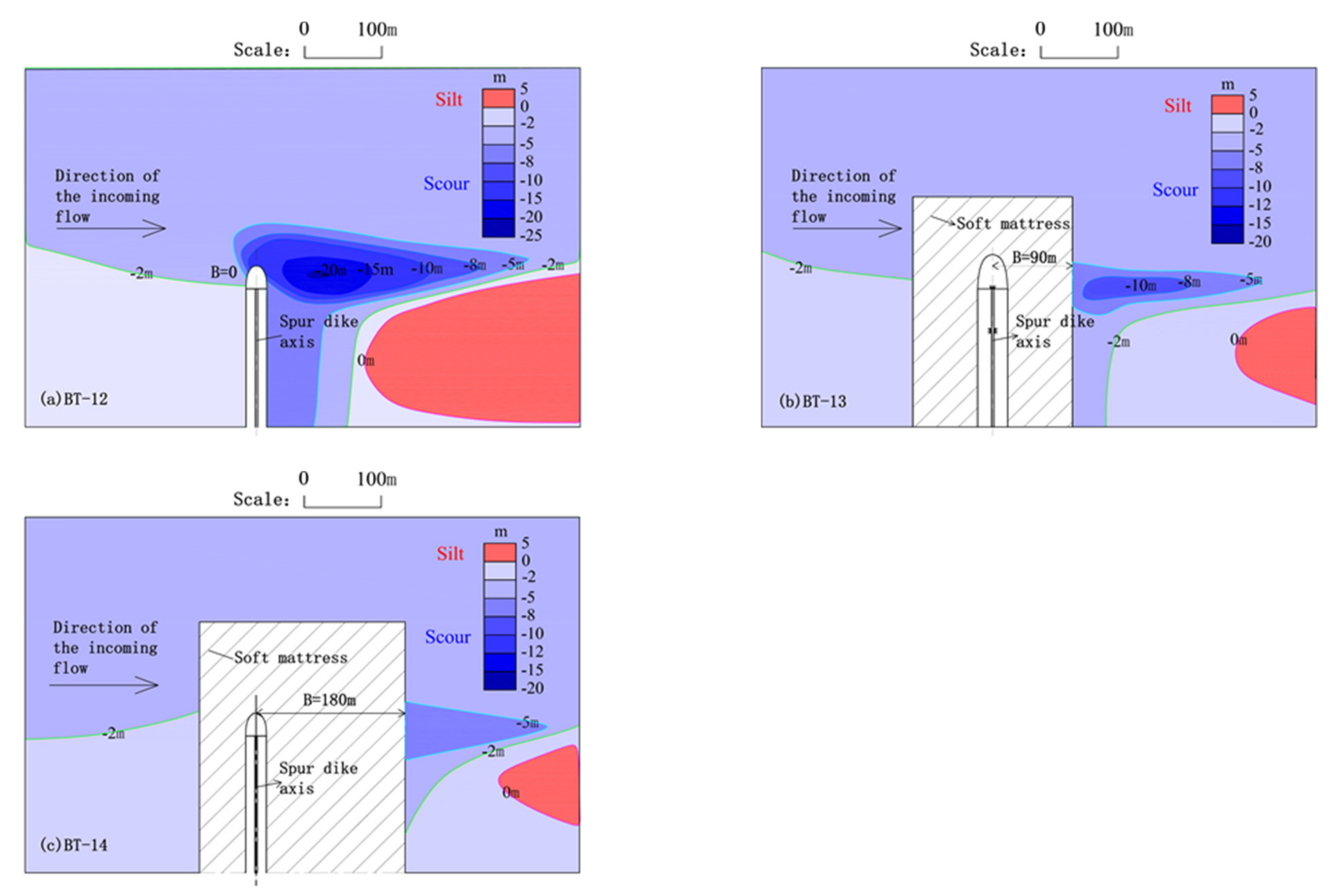 Water 15 00413 g006 Water 15 00413 g006