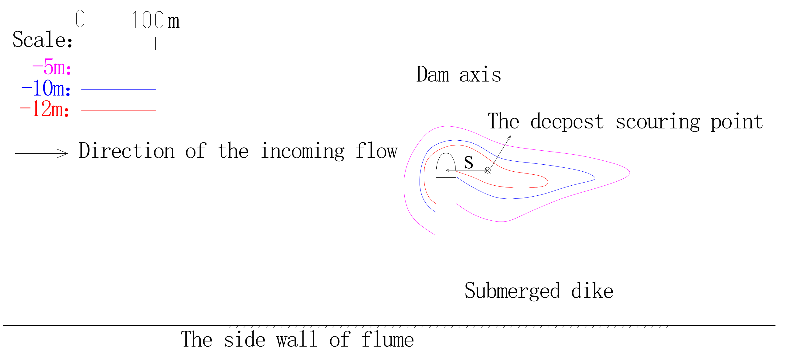 Water 15 00413 g007 Water 15 00413 g007