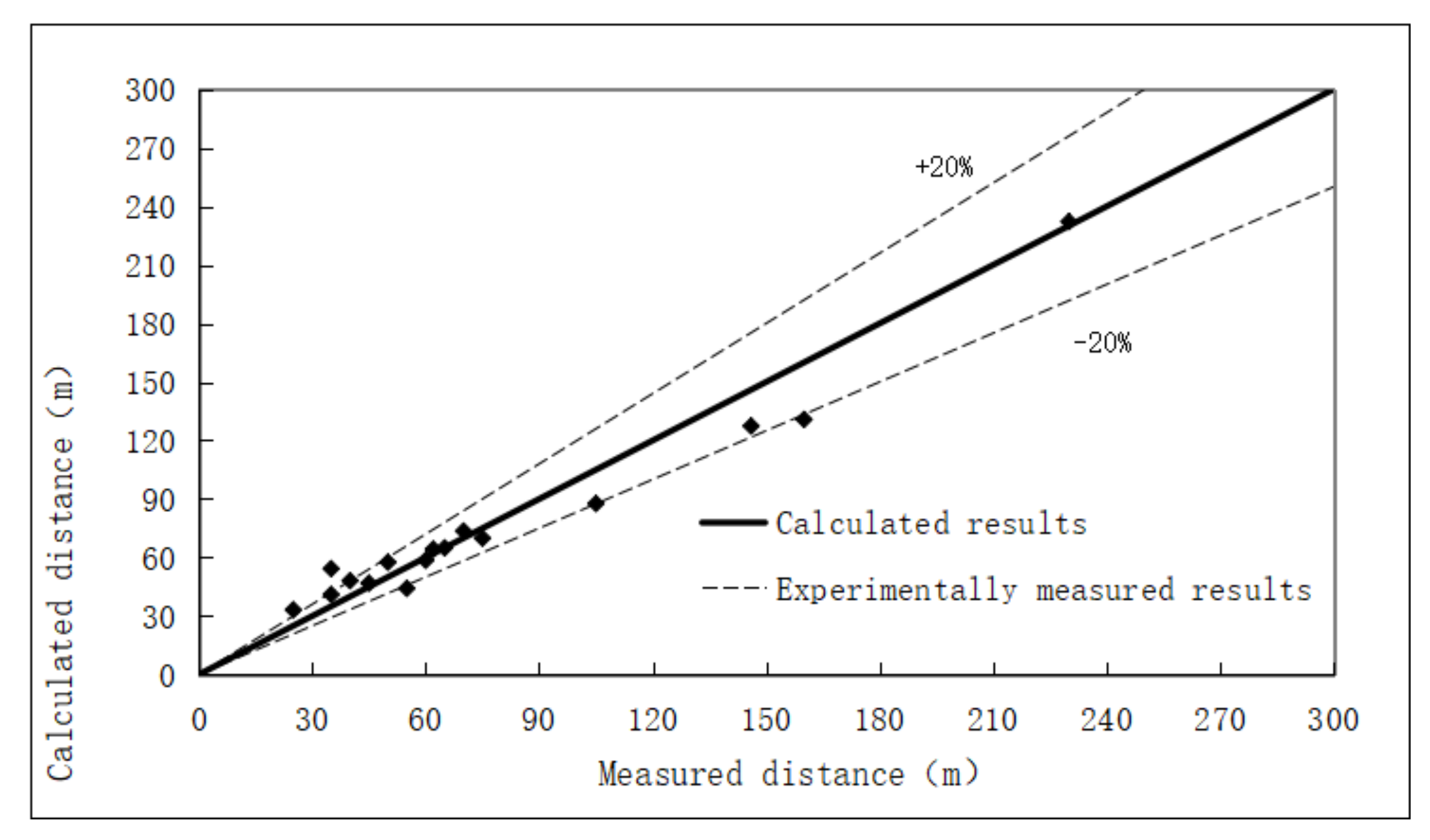 Water 15 00413 g010 Water 15 00413 g010