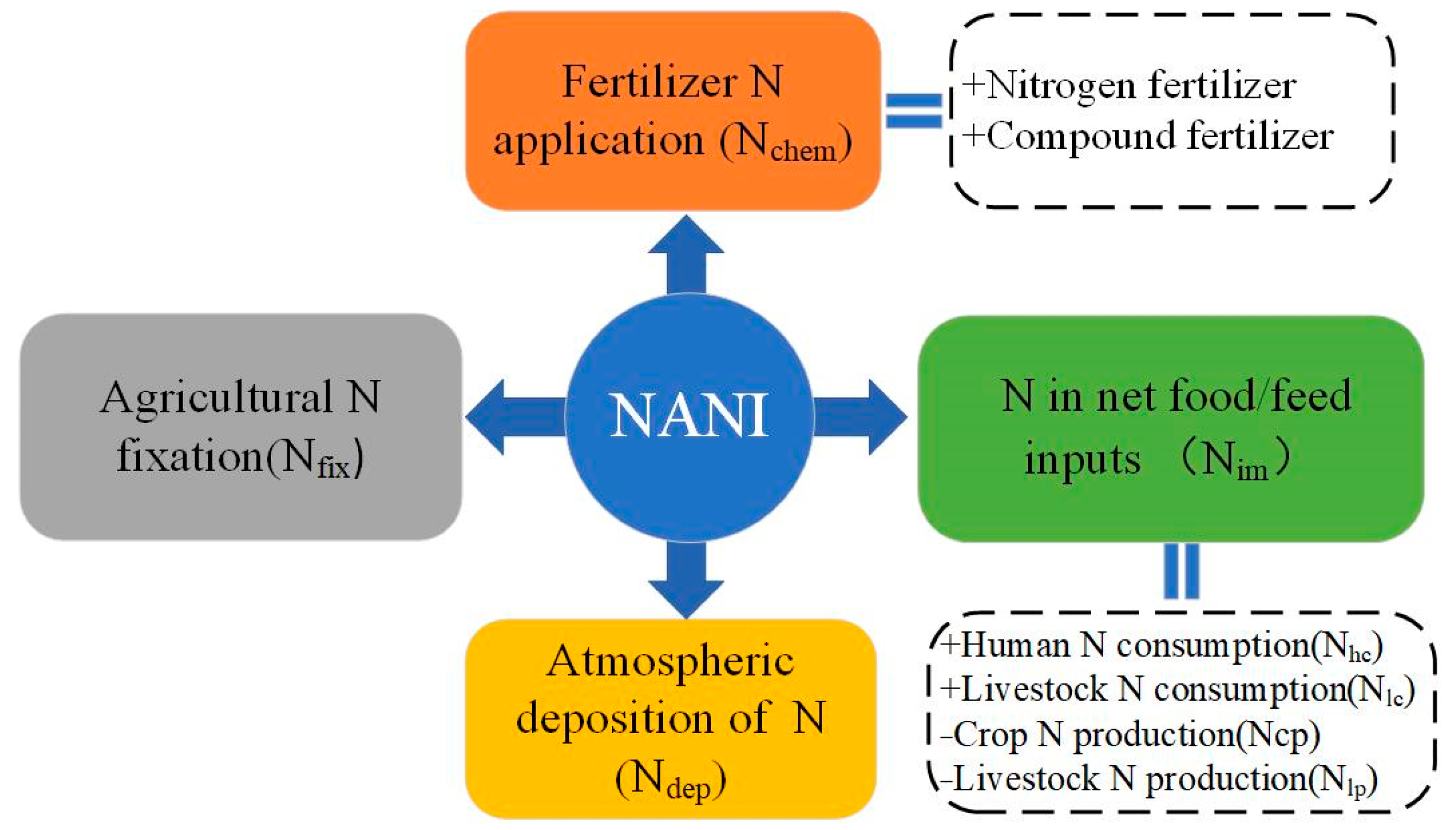 Water 15 00414 g002 Water 15 00414 g002