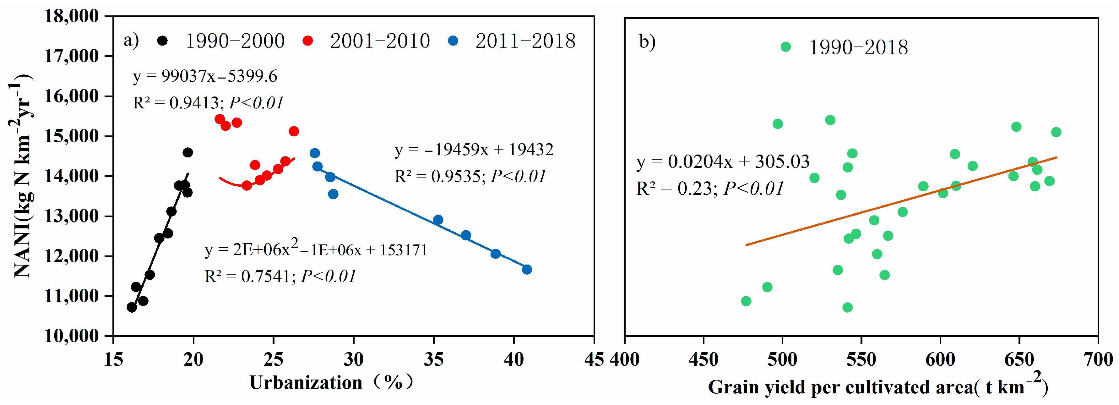 Water 15 00414 g005 Water 15 00414 g005