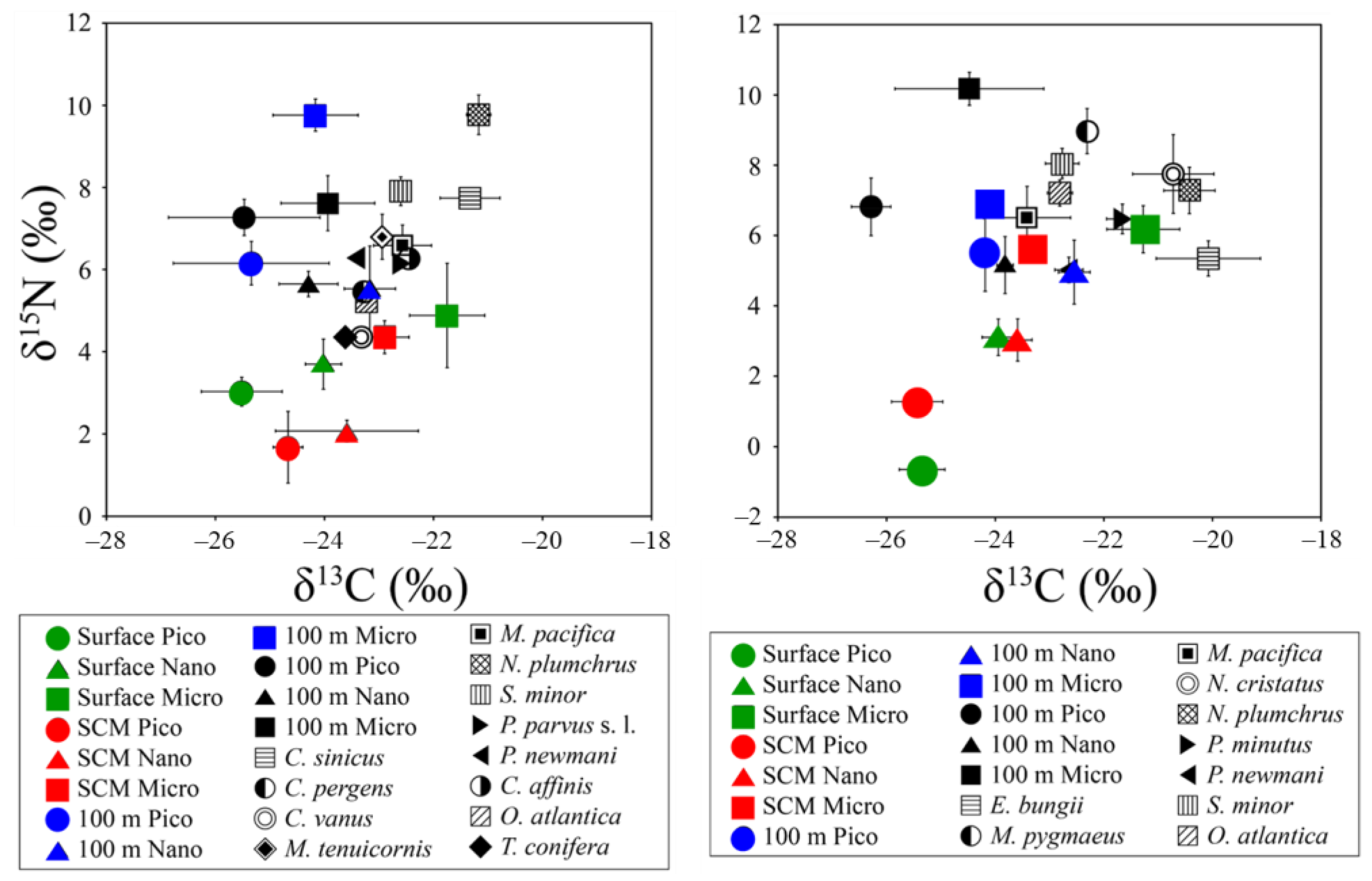 Water 15 00416 g004 Water 15 00416 g004
