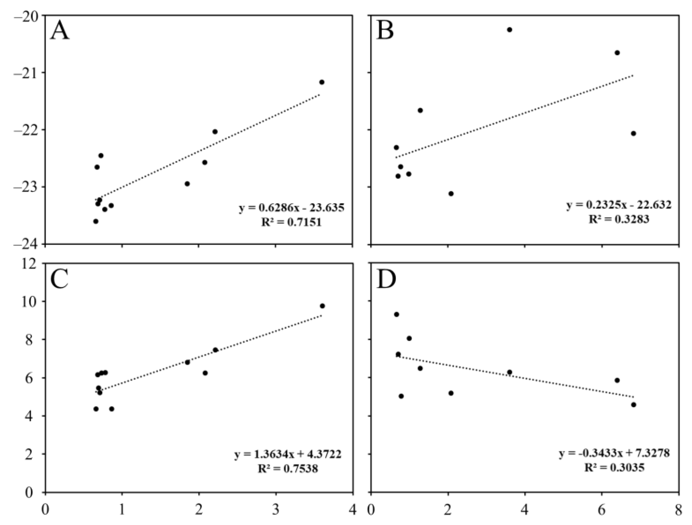 Water 15 00416 g005 Water 15 00416 g005