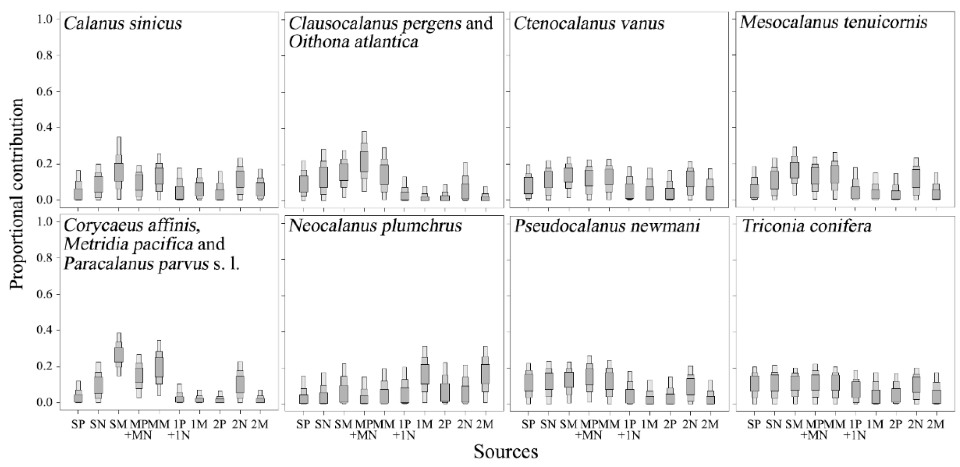 Water 15 00416 g006 Water 15 00416 g006