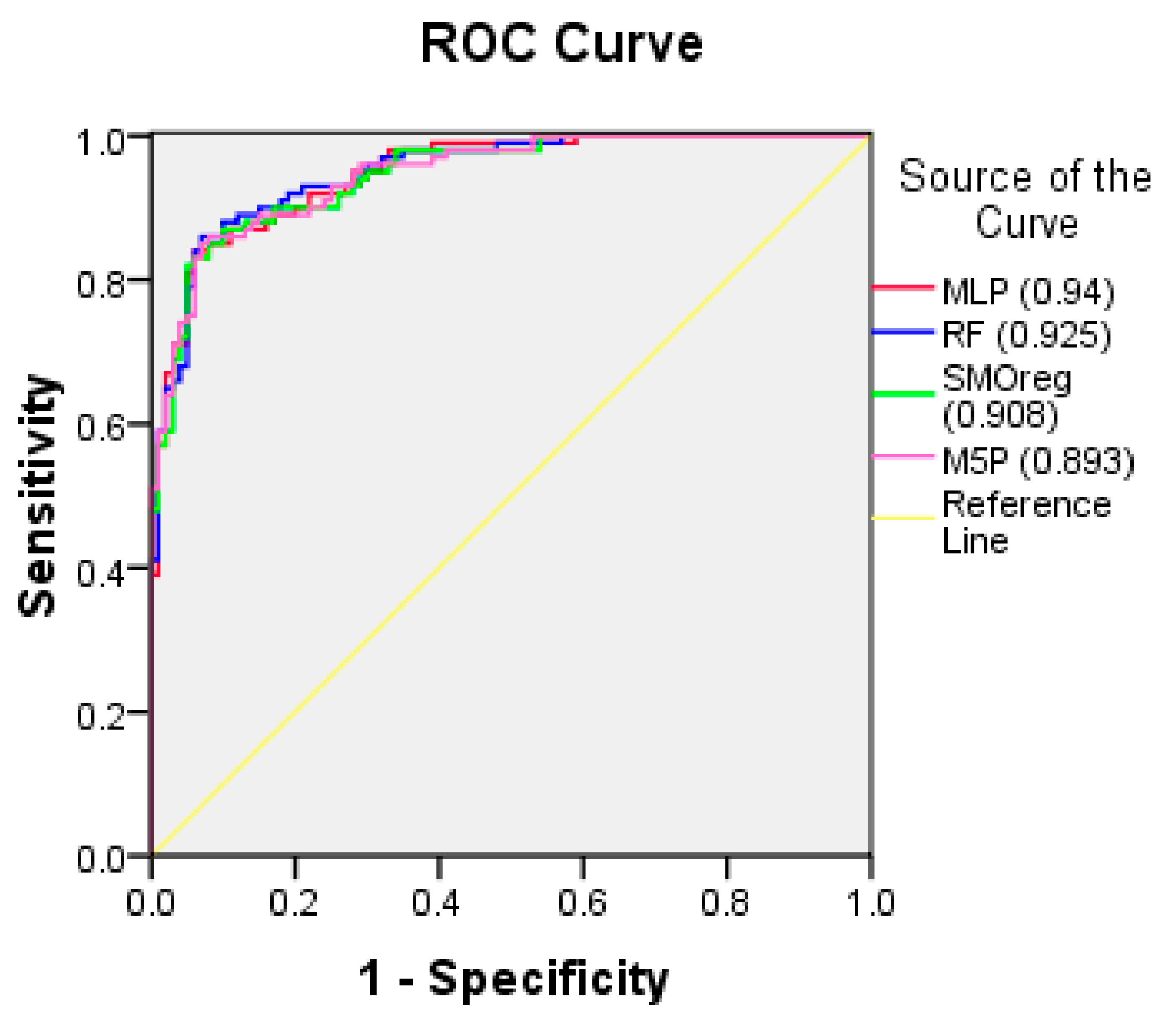 Water 15 00419 g006 Water 15 00419 g006