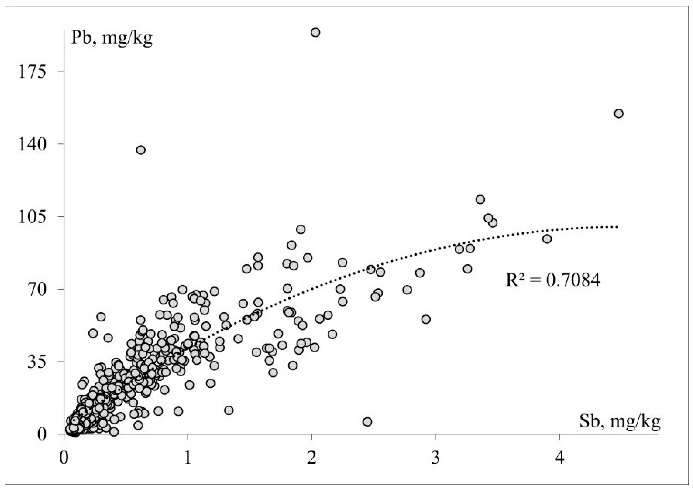 Water 15 00420 g017 Water 15 00420 g017