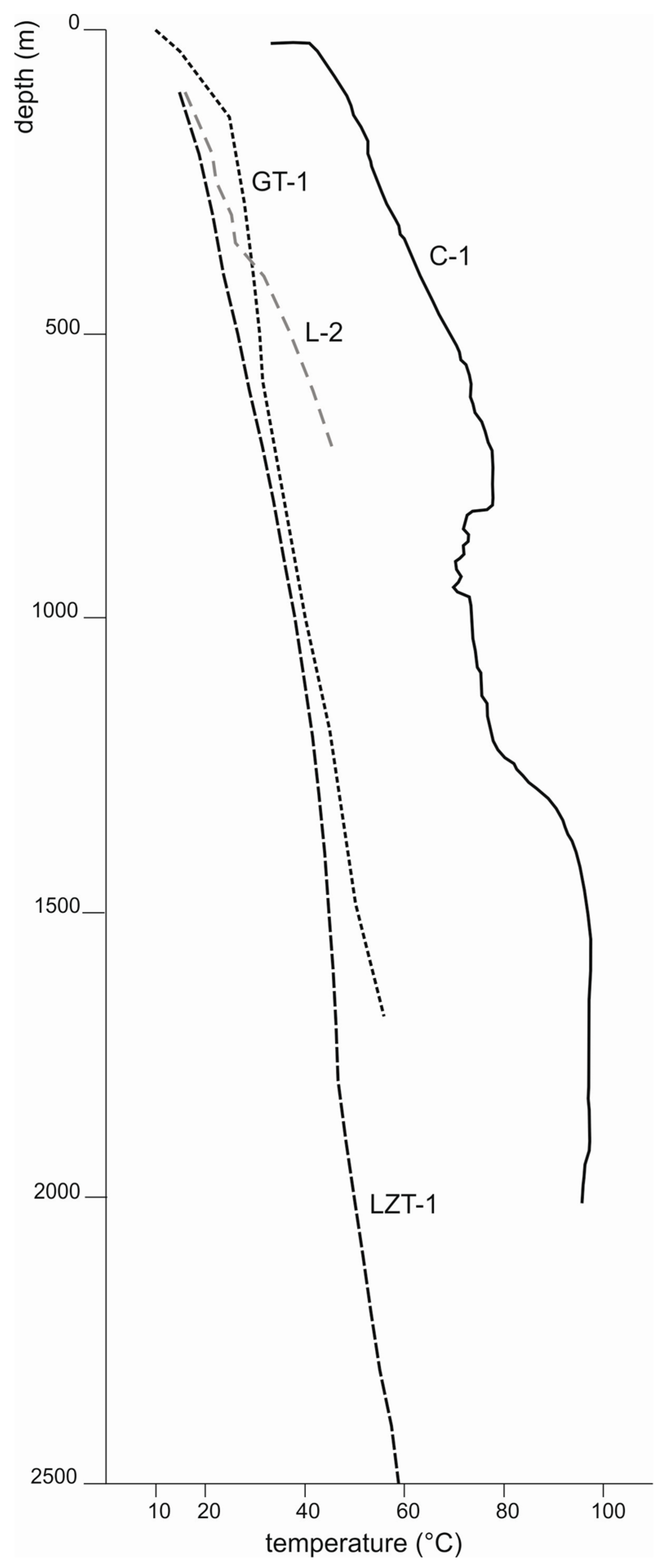 Water 15 00422 g004 Water 15 00422 g004