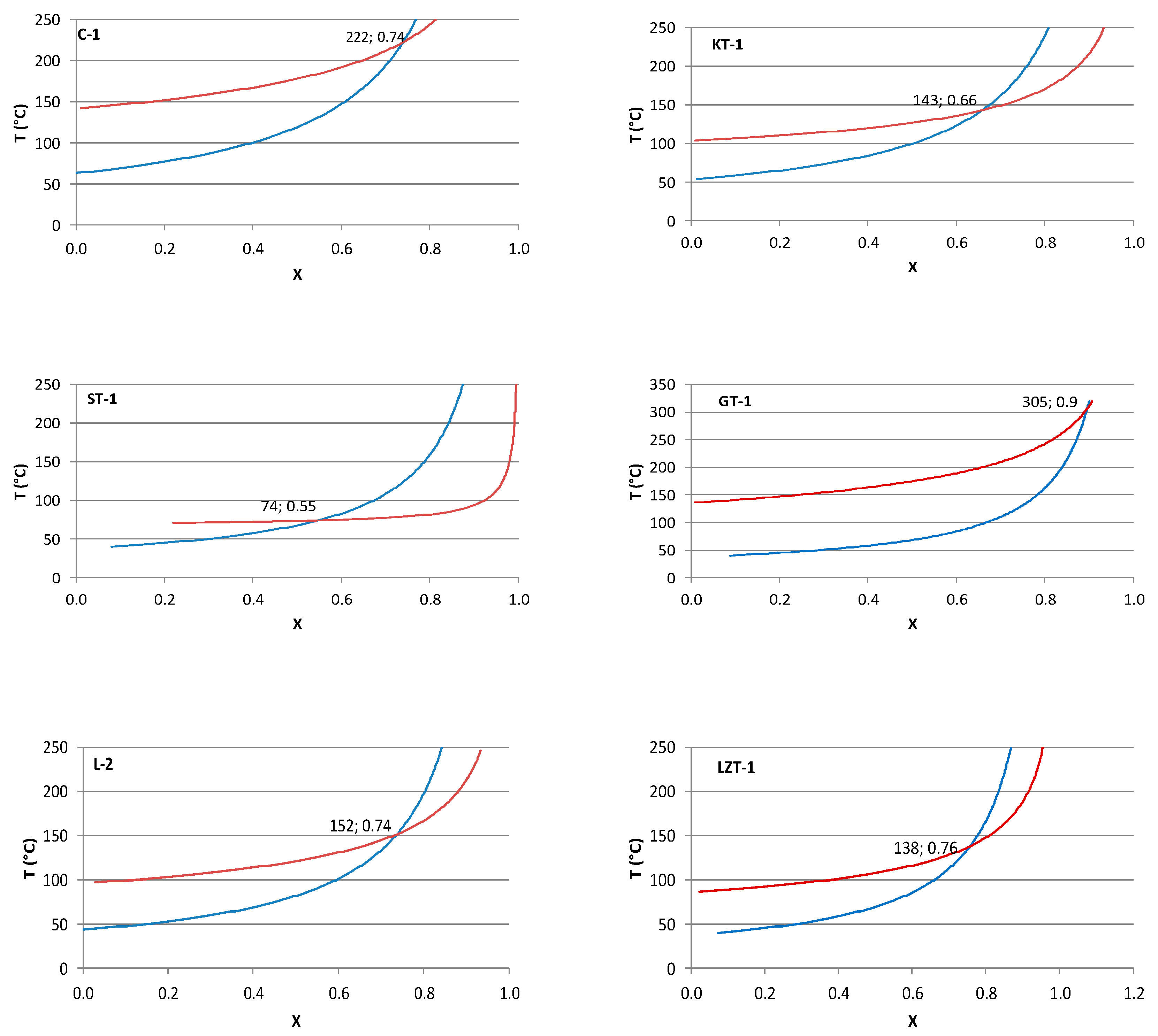 Water 15 00422 g007 Water 15 00422 g007