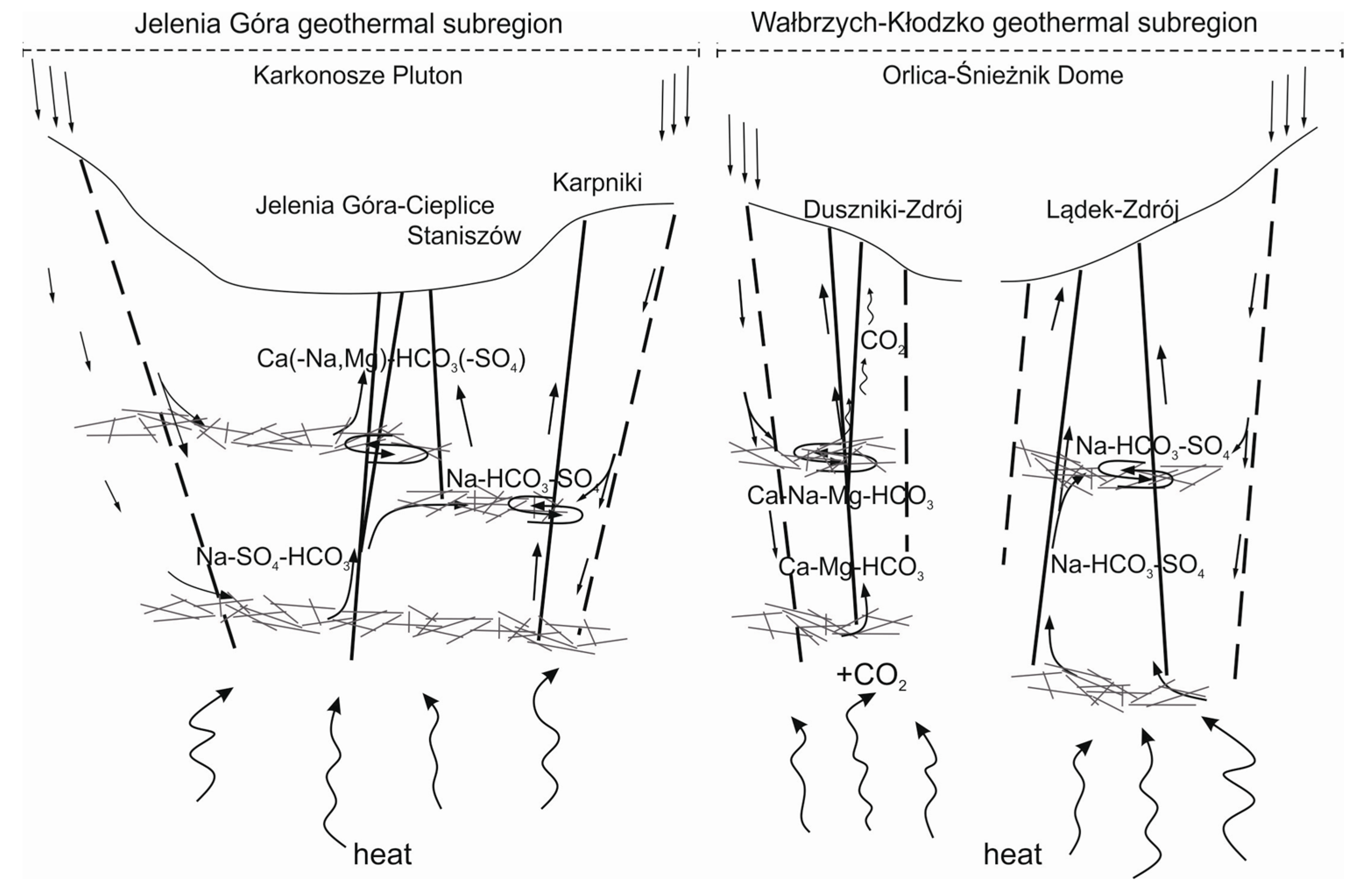 Water 15 00422 g009 Water 15 00422 g009