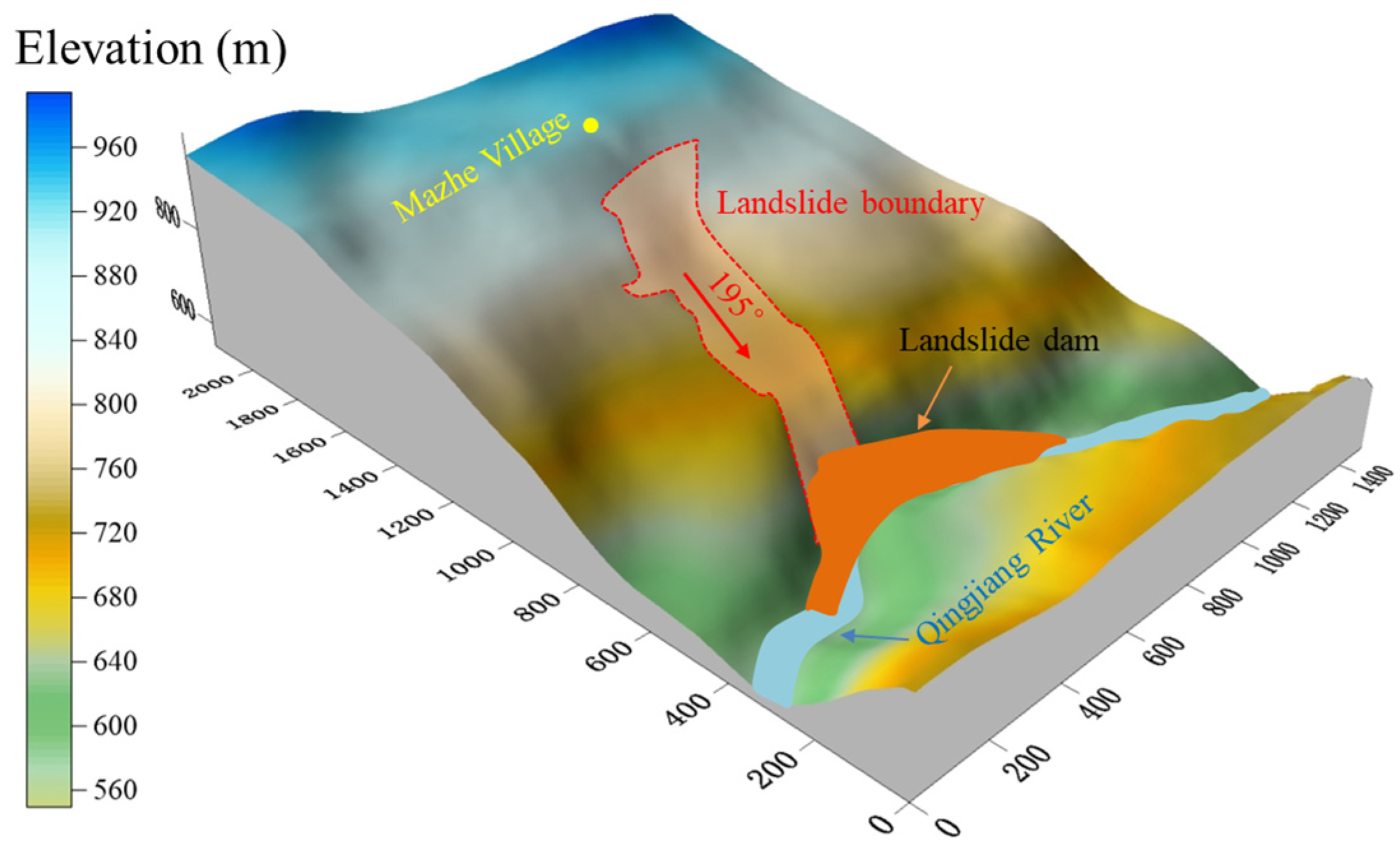 Water 15 00424 g007 Water 15 00424 g007