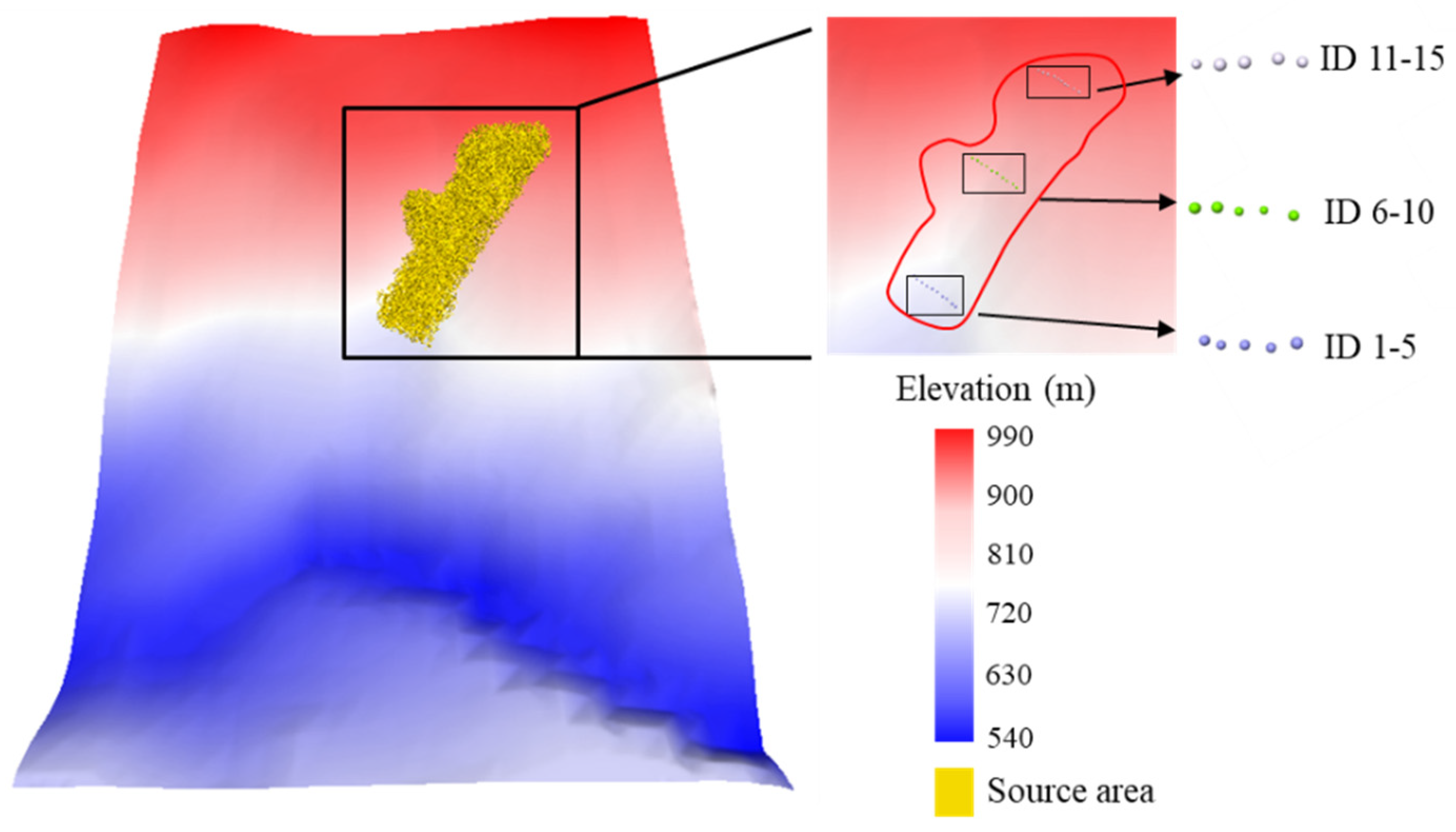 Water 15 00424 g010 Water 15 00424 g010