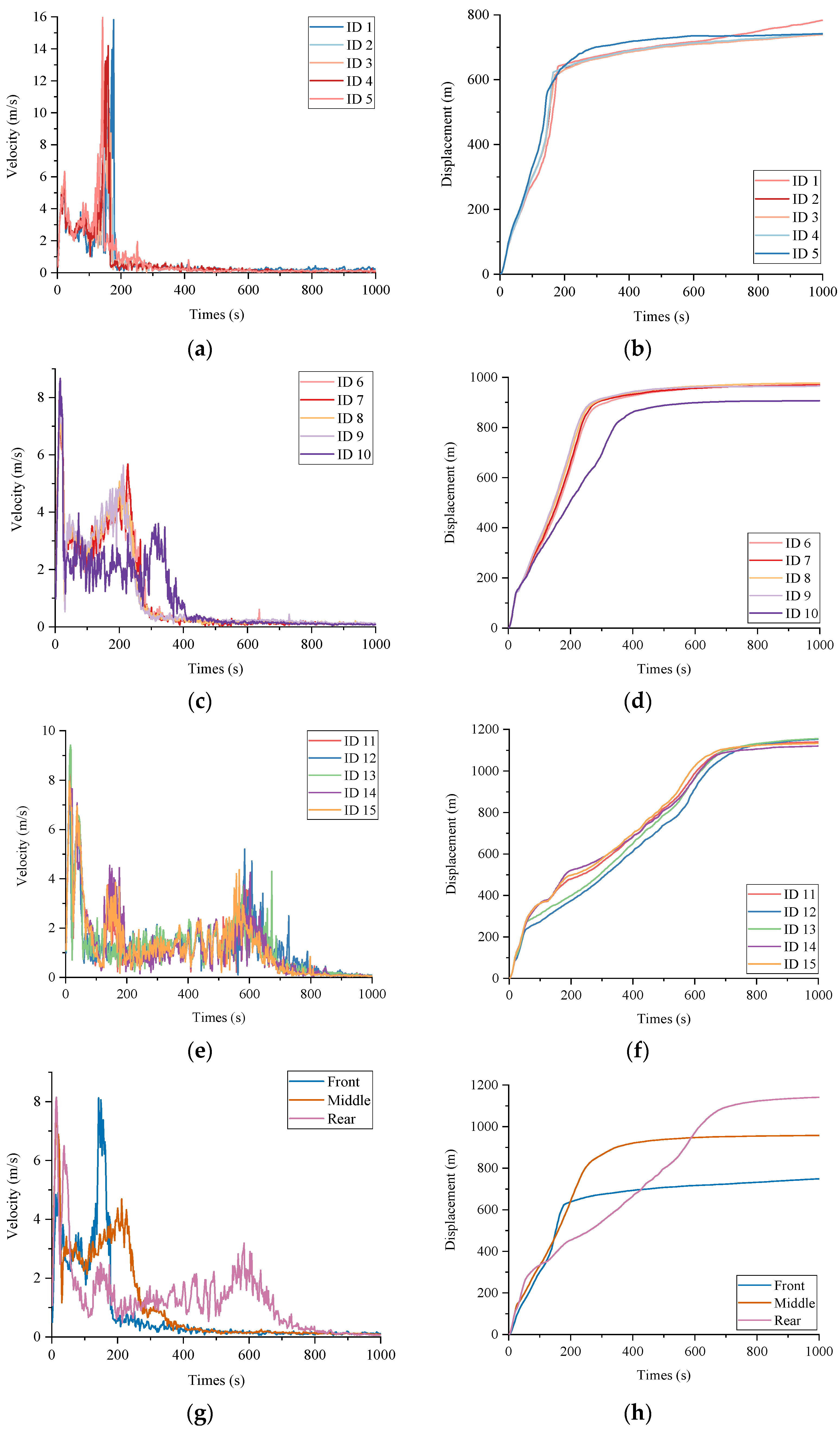 Water 15 00424 g015 Water 15 00424 g015