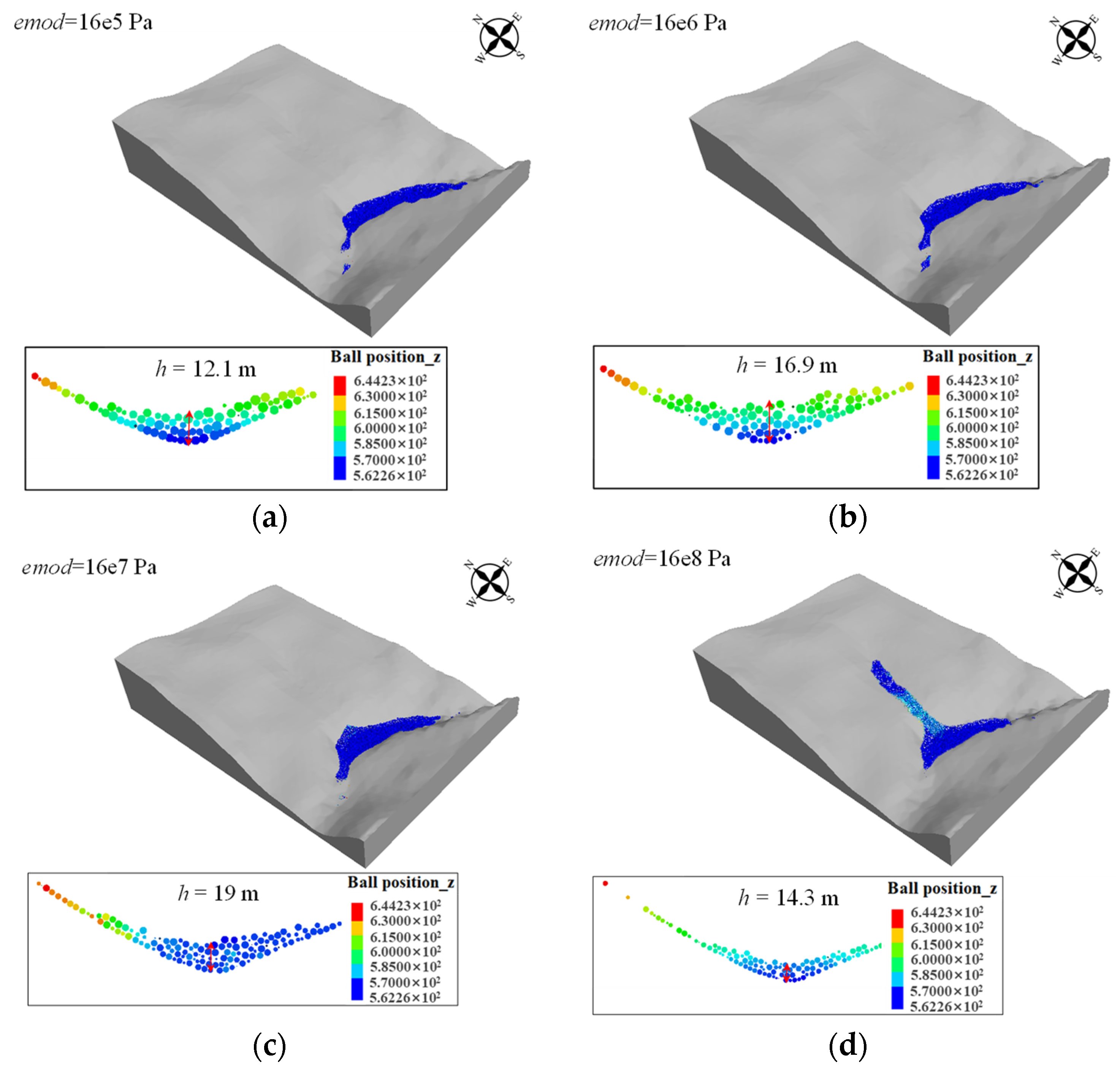 Water 15 00424 g018 Water 15 00424 g018