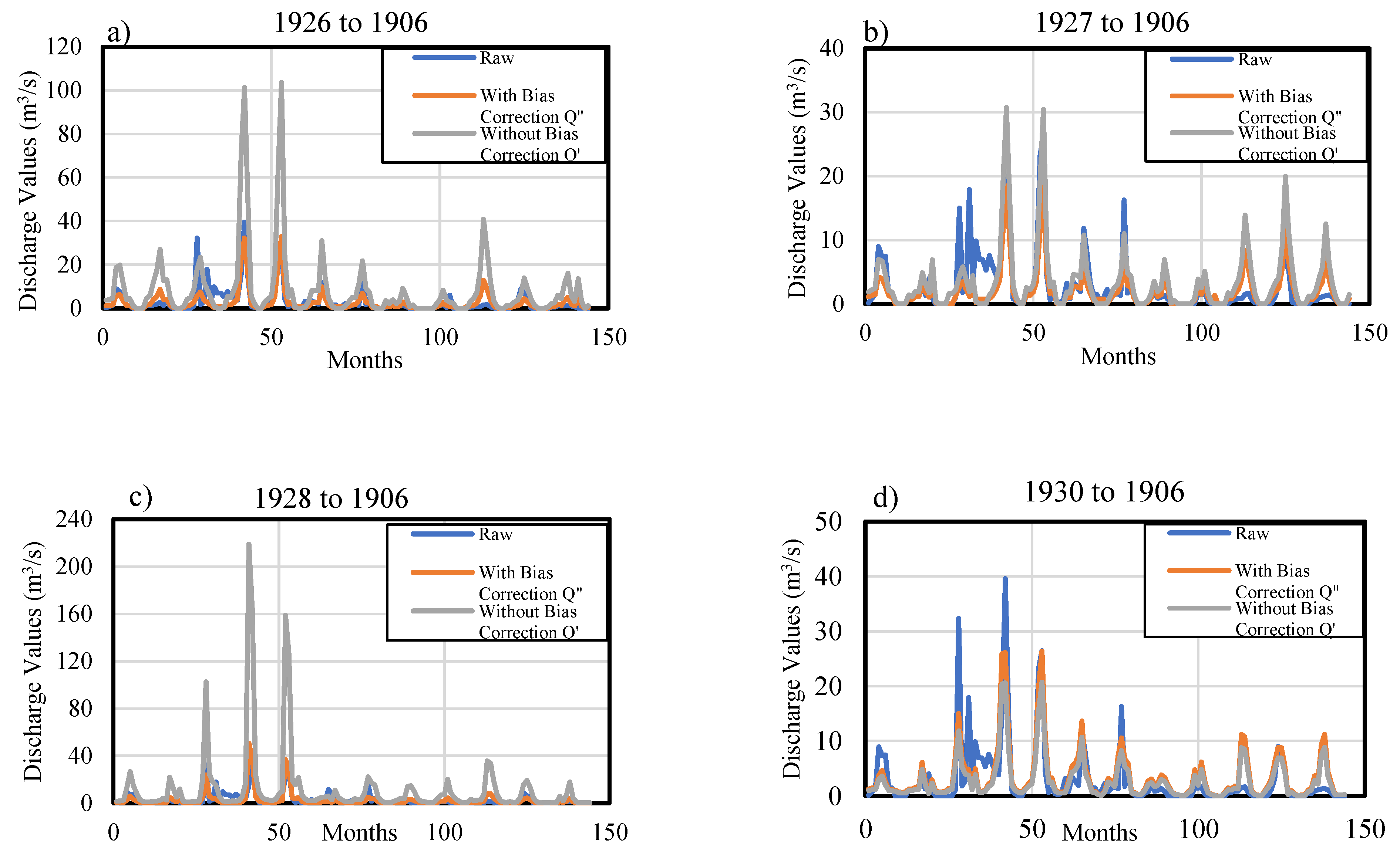 Water 15 00425 g002 Water 15 00425 g002