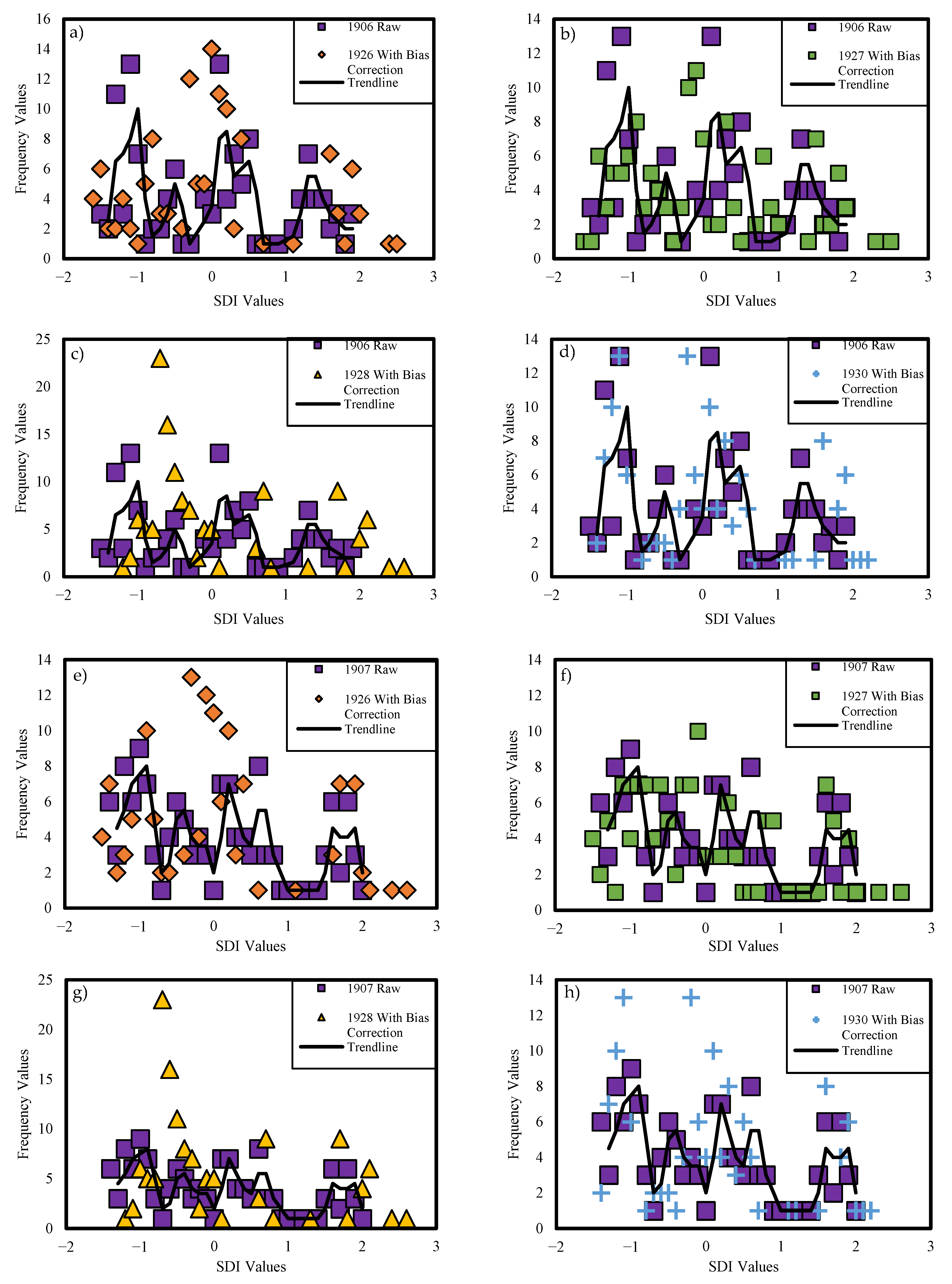 Water 15 00425 g011 Water 15 00425 g011