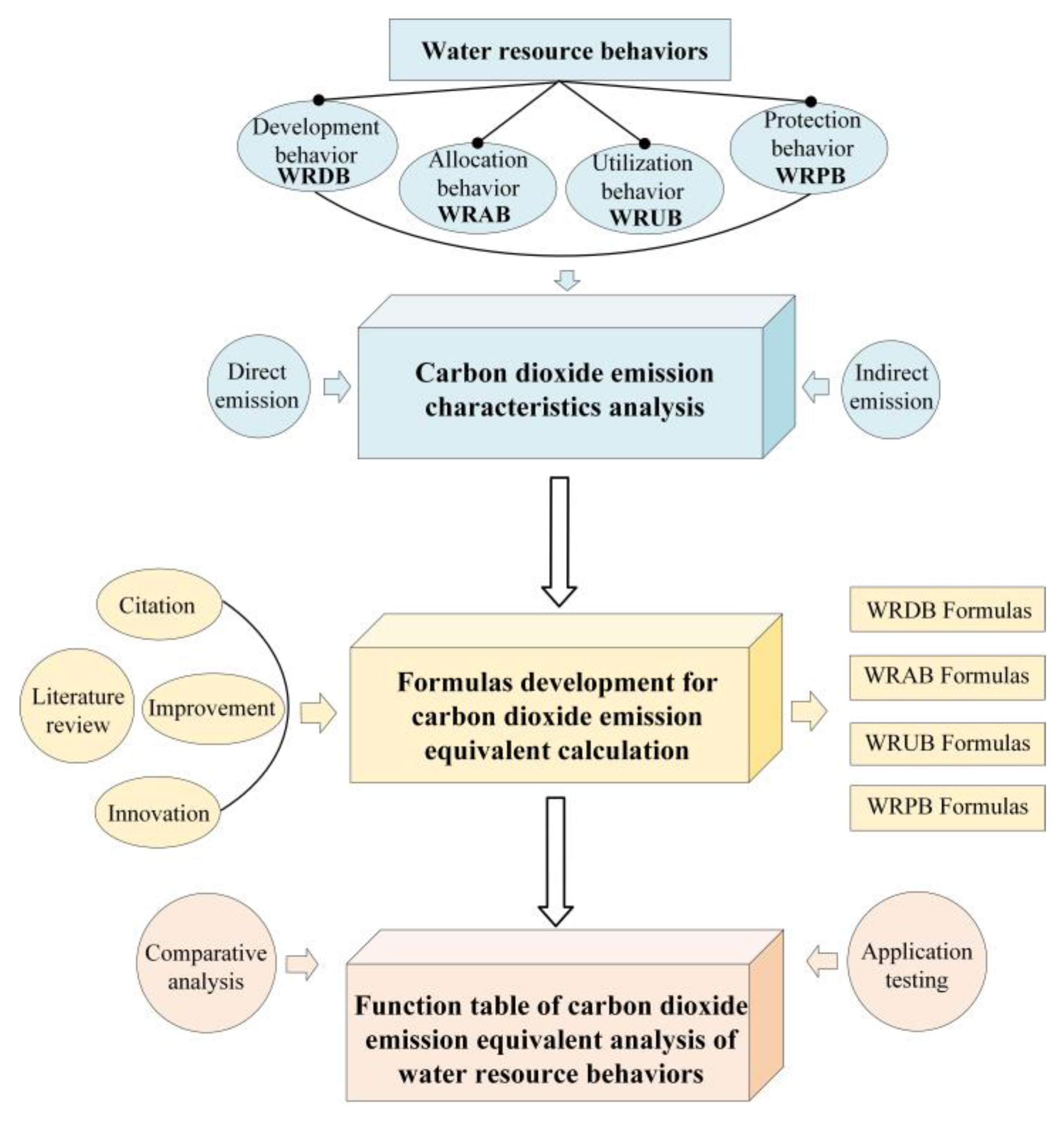 Water 15 00431 g001 Water 15 00431 g001