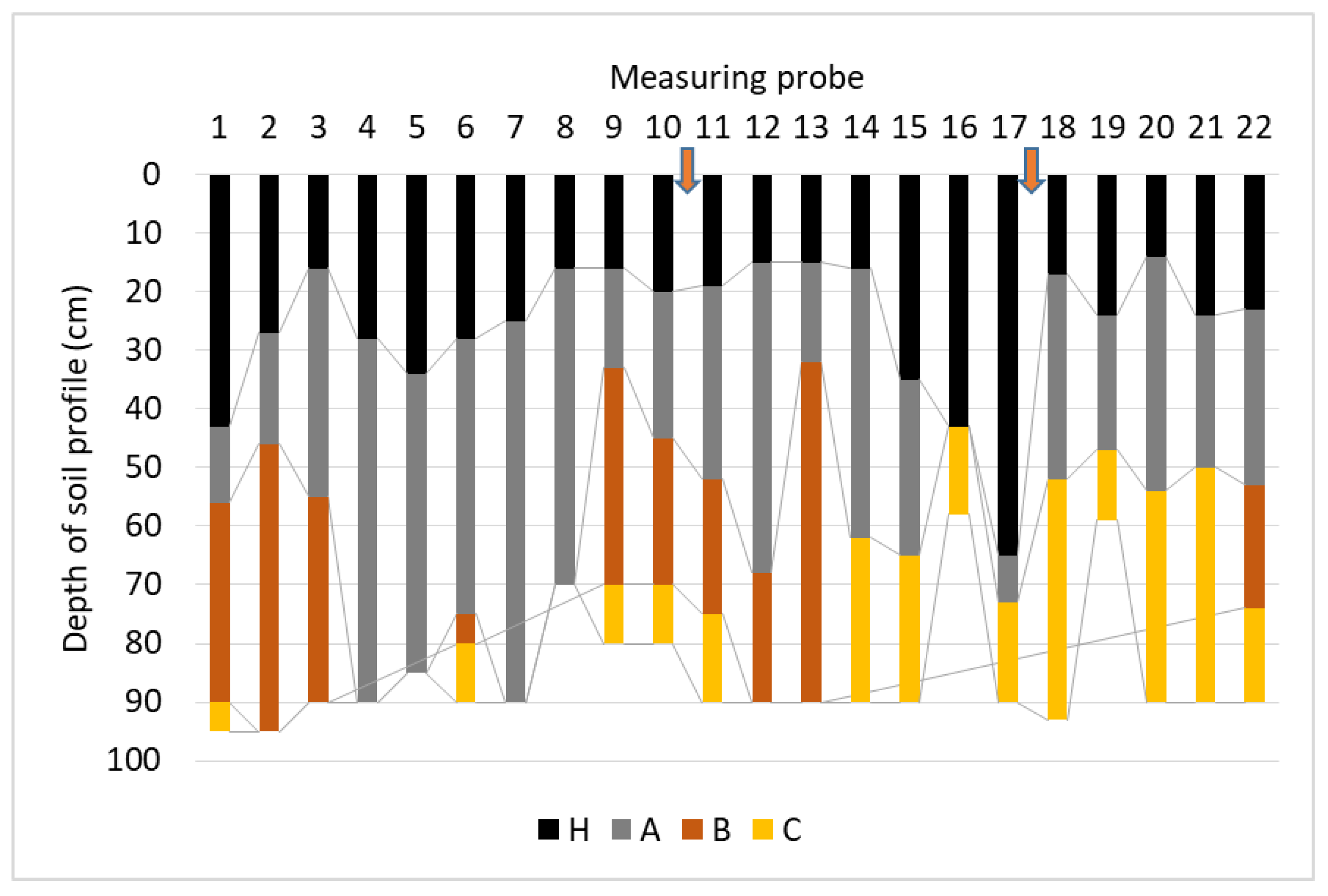 Water 15 00432 g003 Water 15 00432 g003