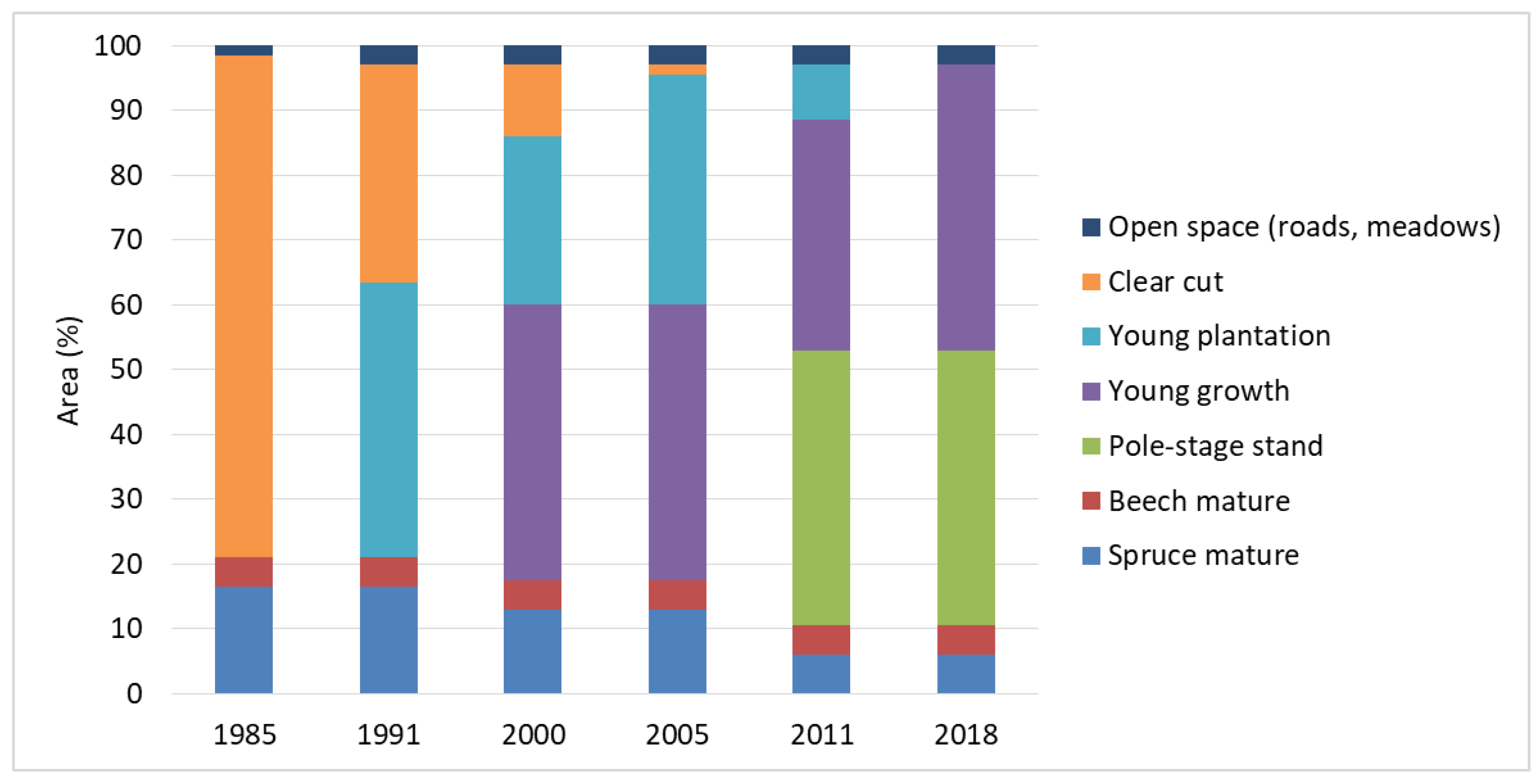Water 15 00432 g004 Water 15 00432 g004