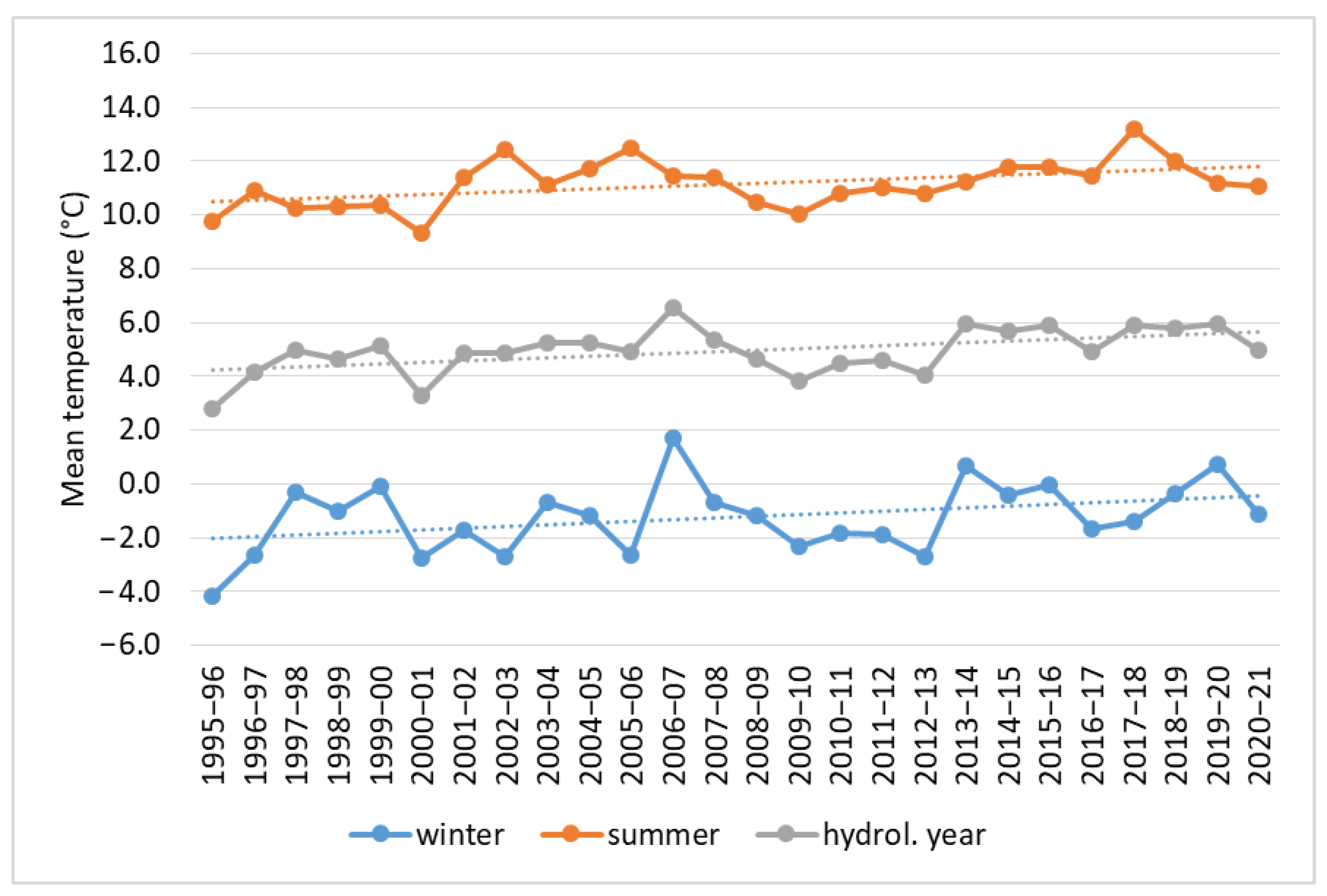 Water 15 00432 g007 Water 15 00432 g007