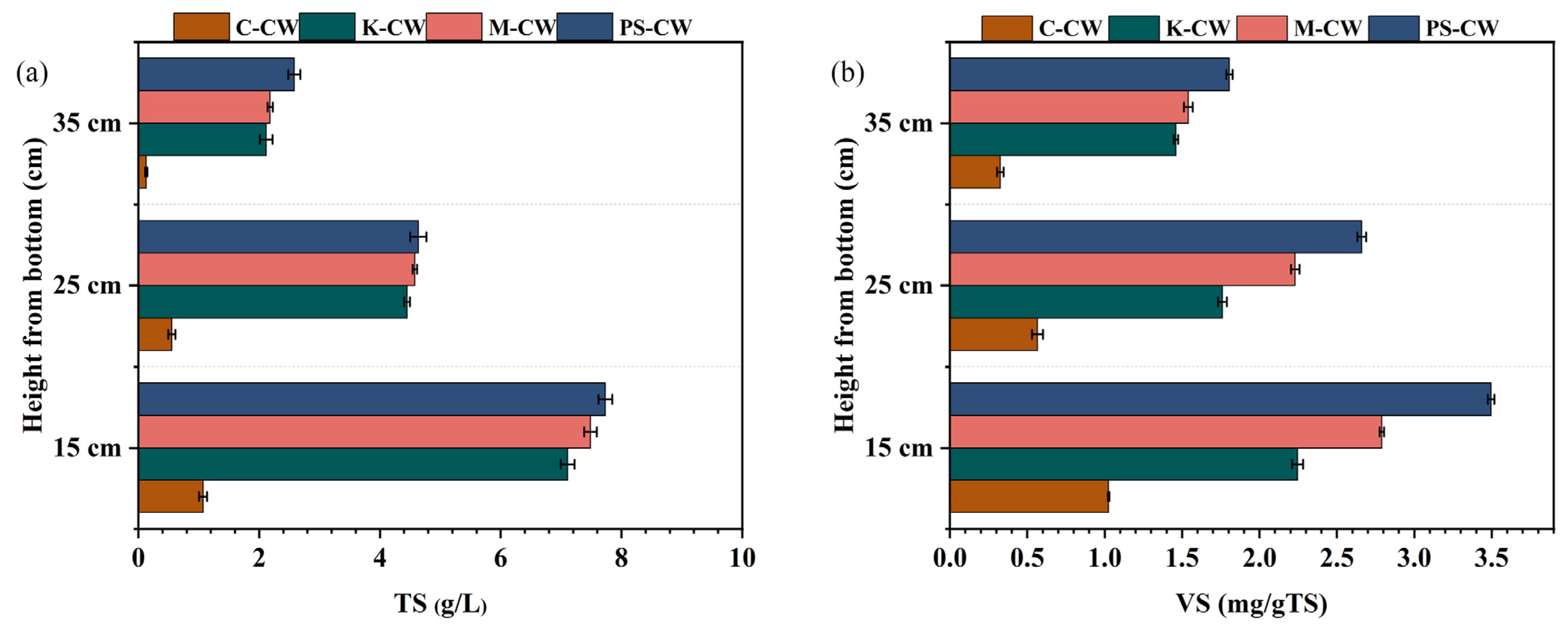 Water 15 00434 g005 550