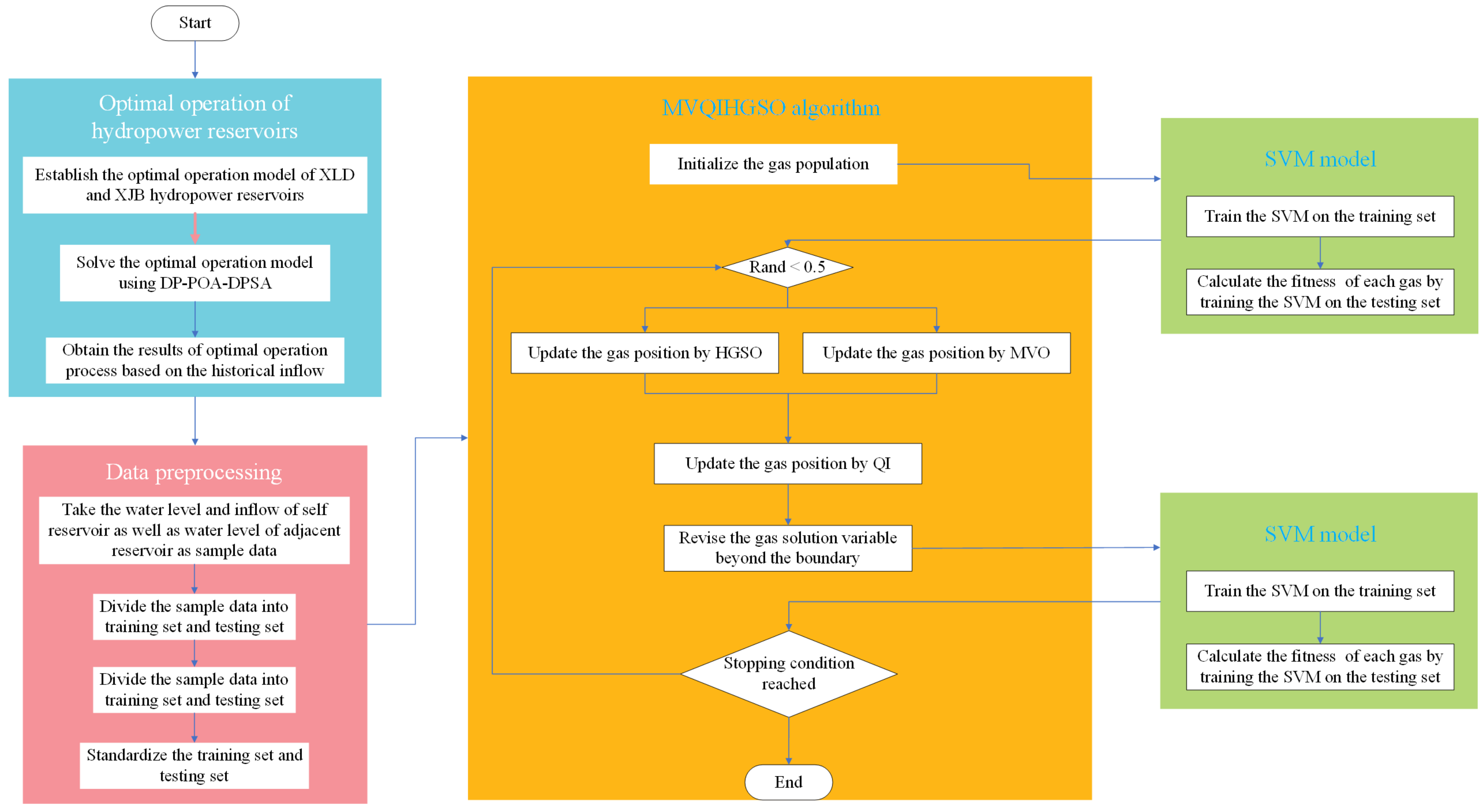 Water 15 00437 g001 Water 15 00437 g001