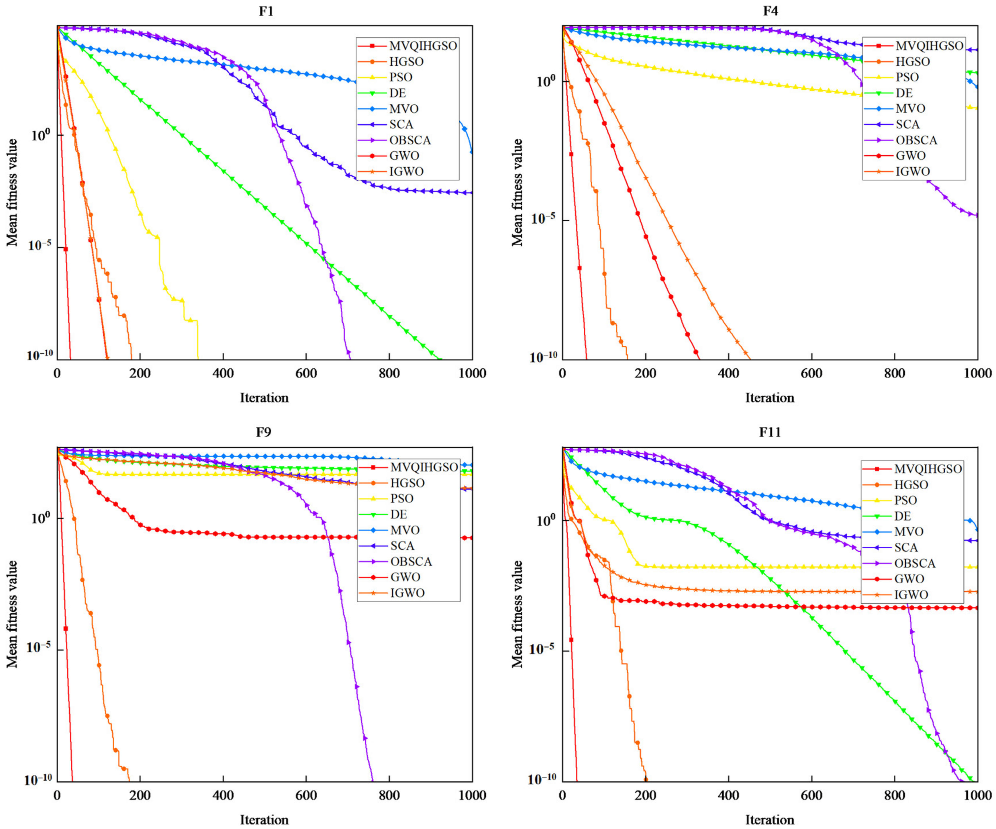 Water 15 00437 g002 Water 15 00437 g002