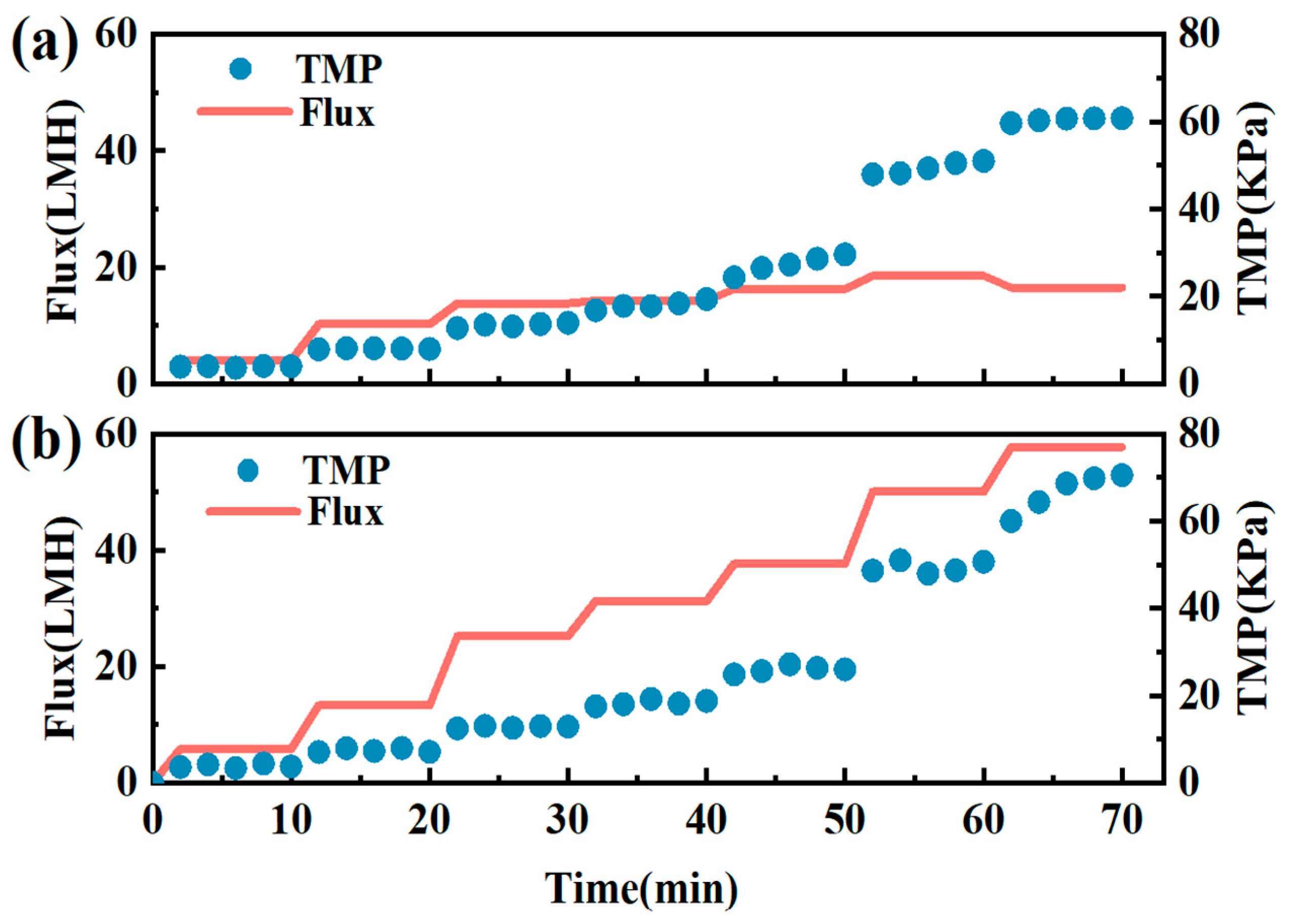 Water 15 00444 g002 Water 15 00444 g002