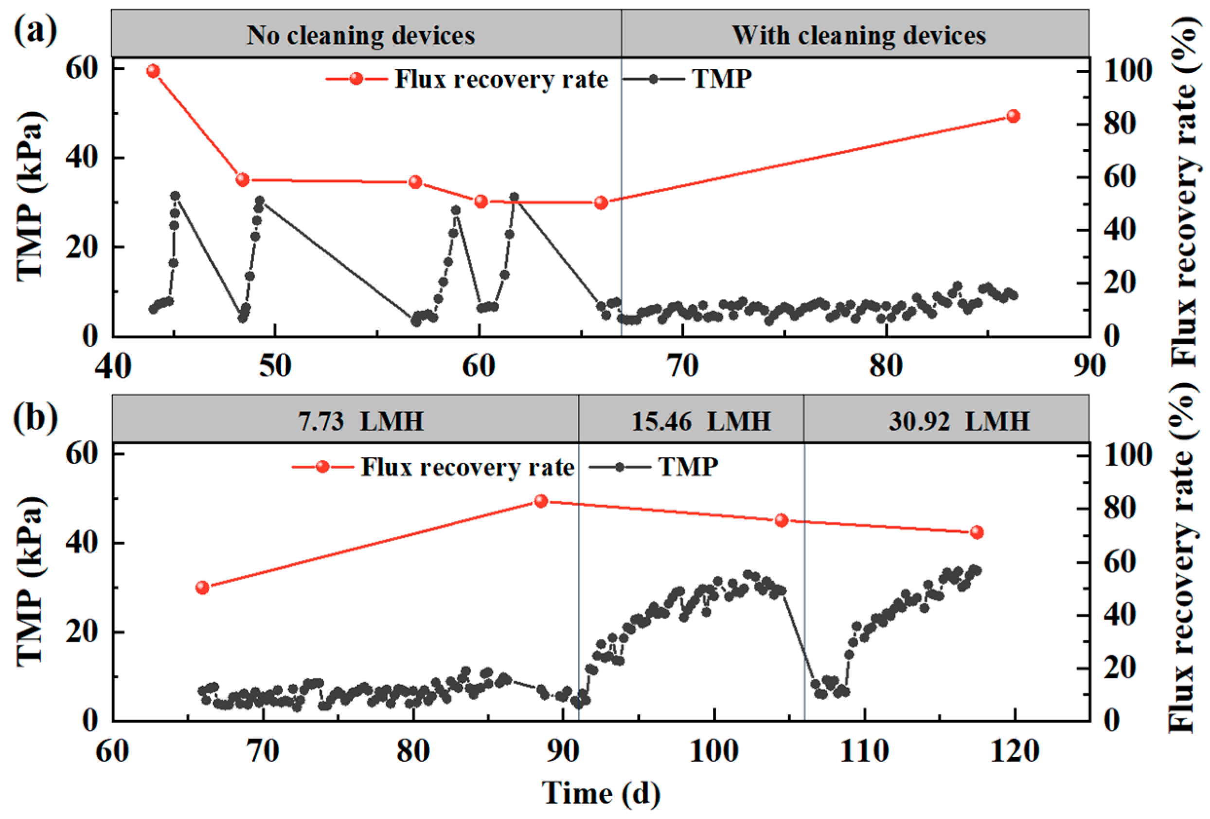 Water 15 00444 g003 Water 15 00444 g003